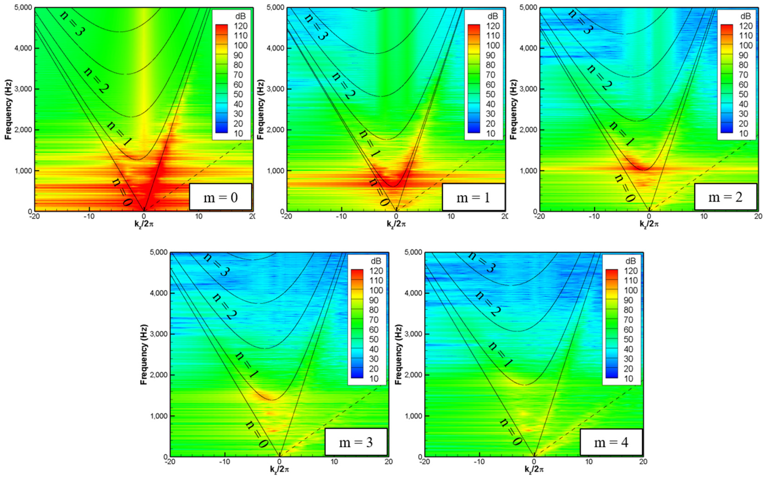 Applsci 07 01137 g013