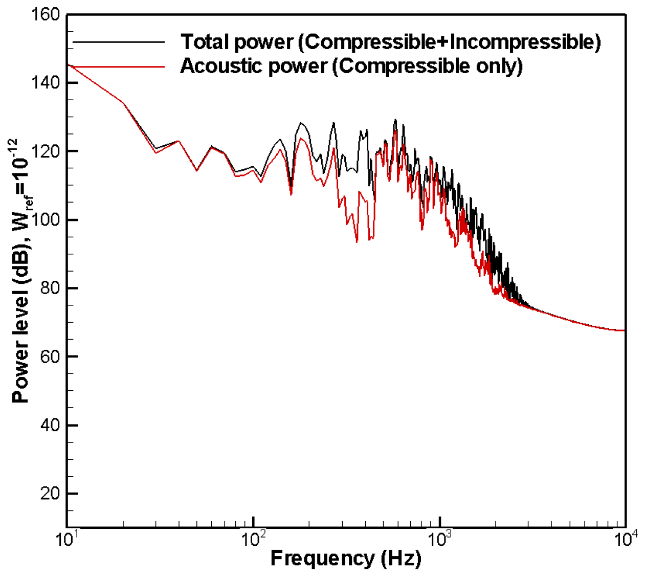 Applsci 07 01137 g015