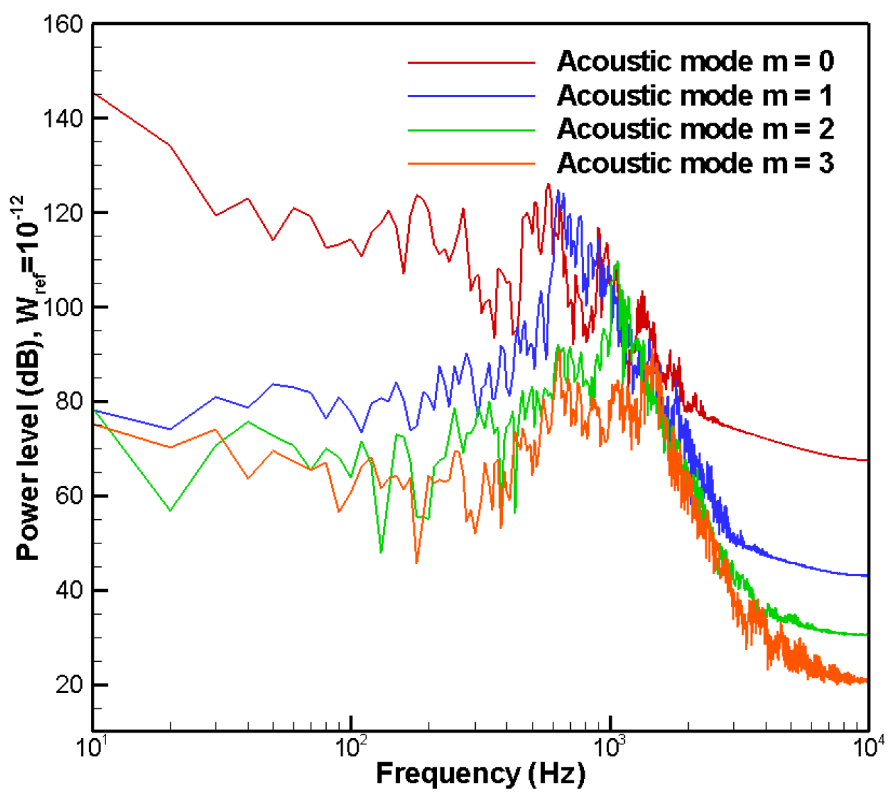 Applsci 07 01137 g016