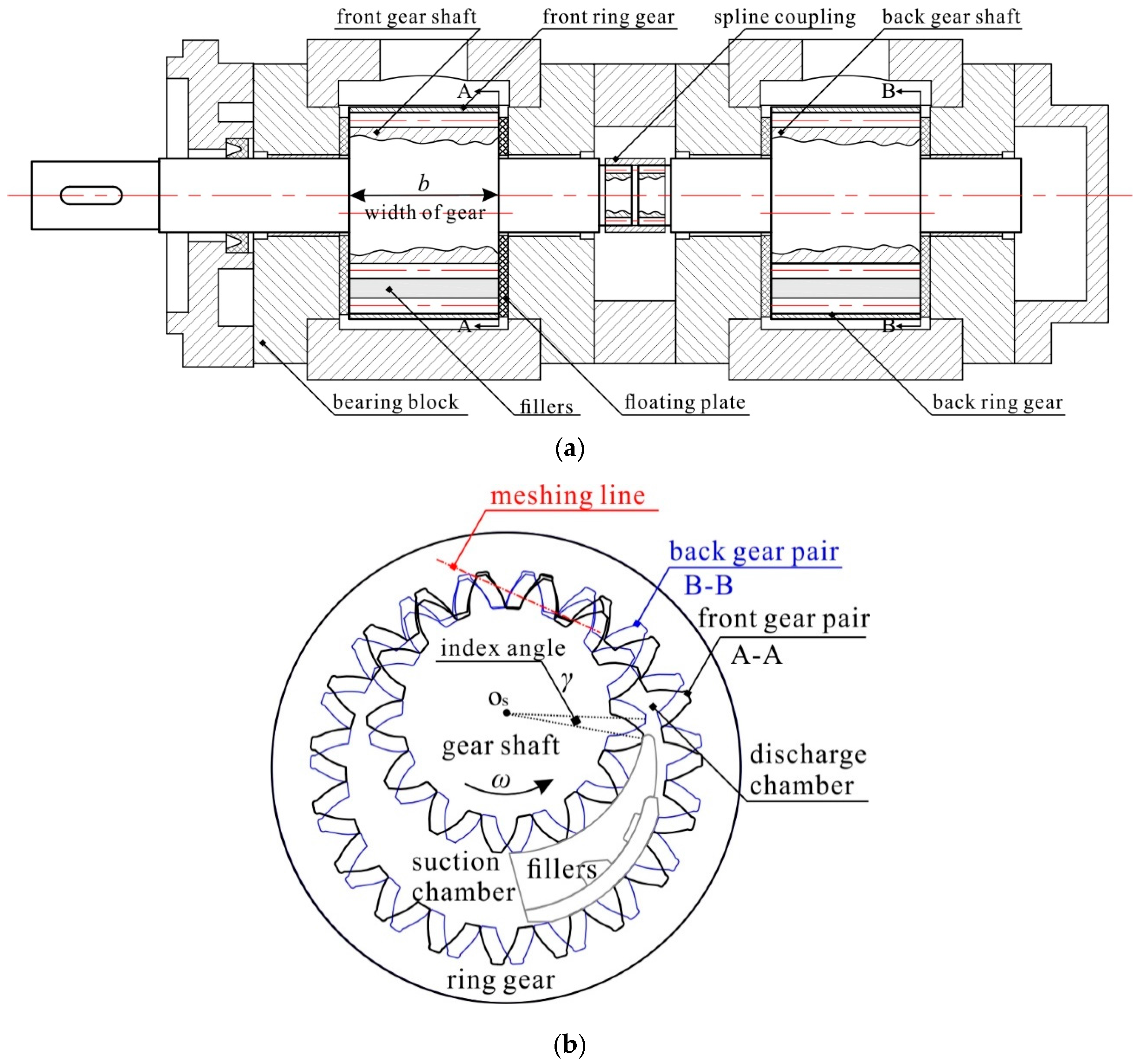 Applsci 07 01148 g001