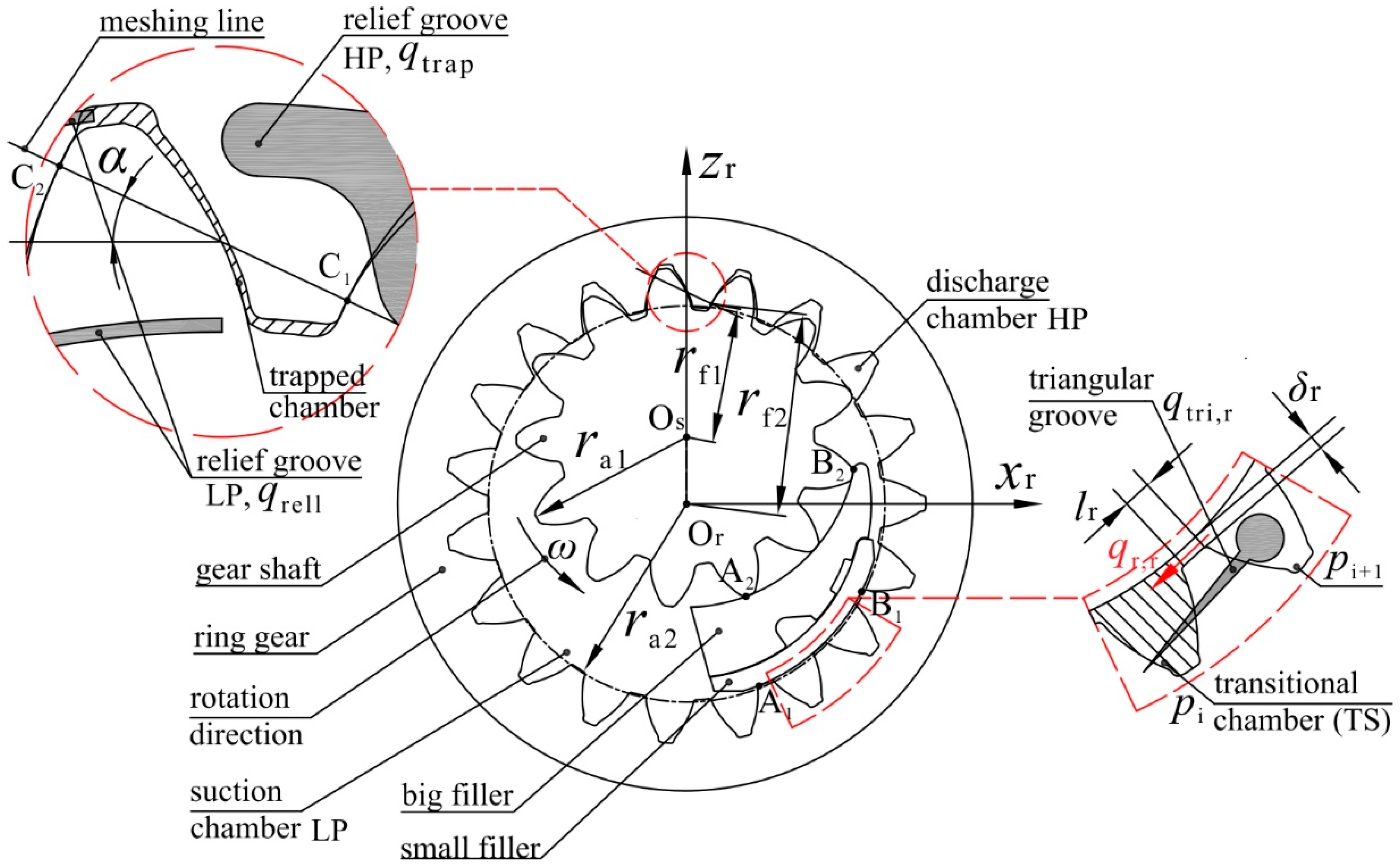 Applsci 07 01148 g002