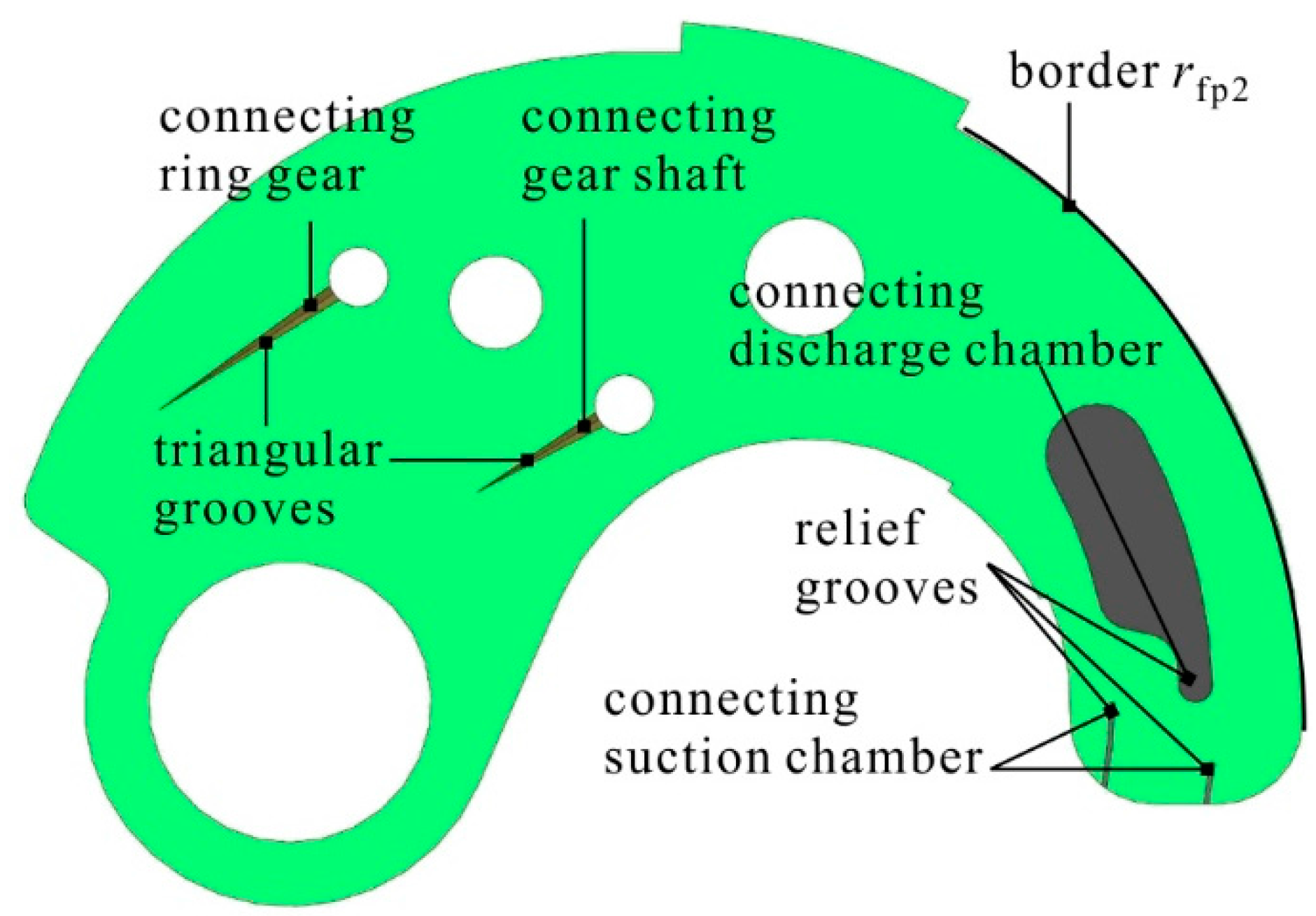 Applsci 07 01148 g003