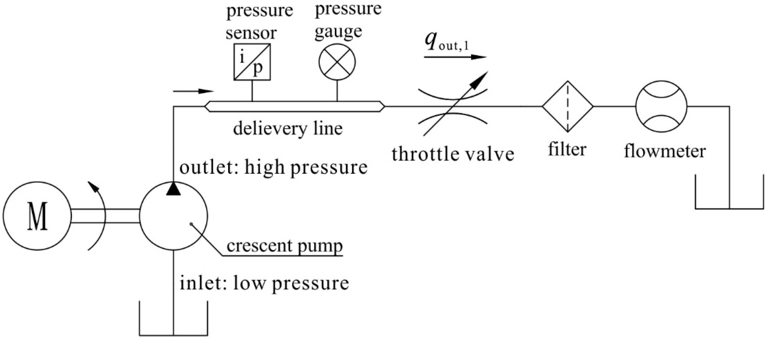 Applsci 07 01148 g004