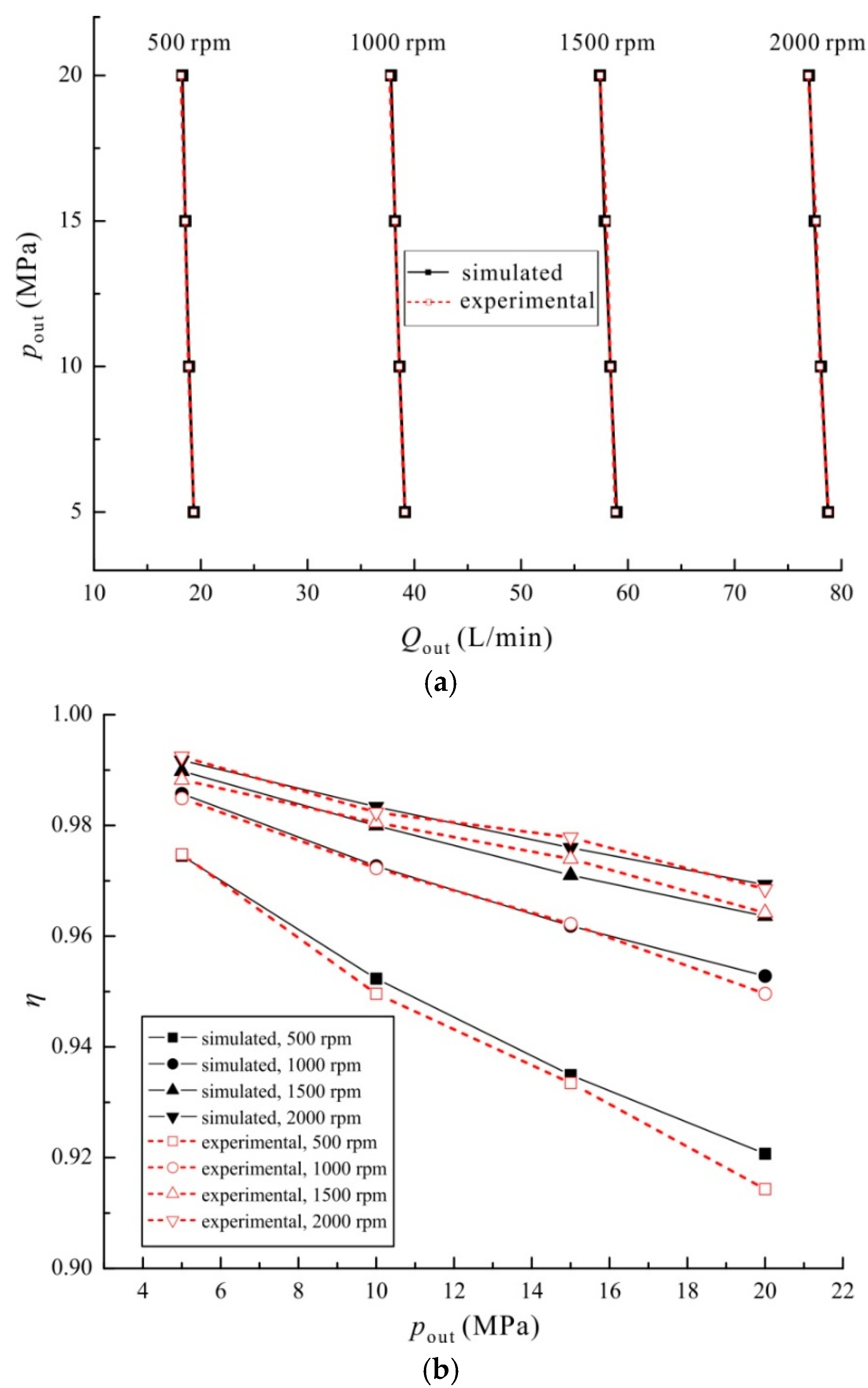 Applsci 07 01148 g009