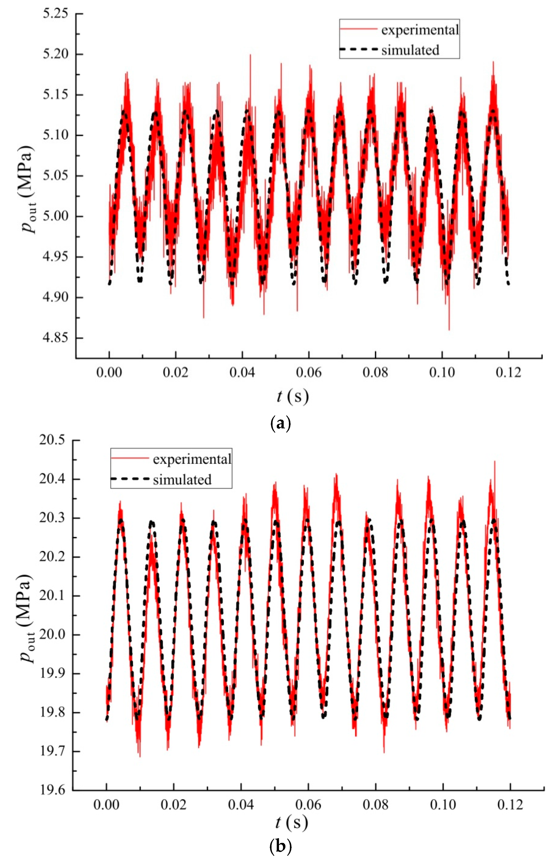 Applsci 07 01148 g010a