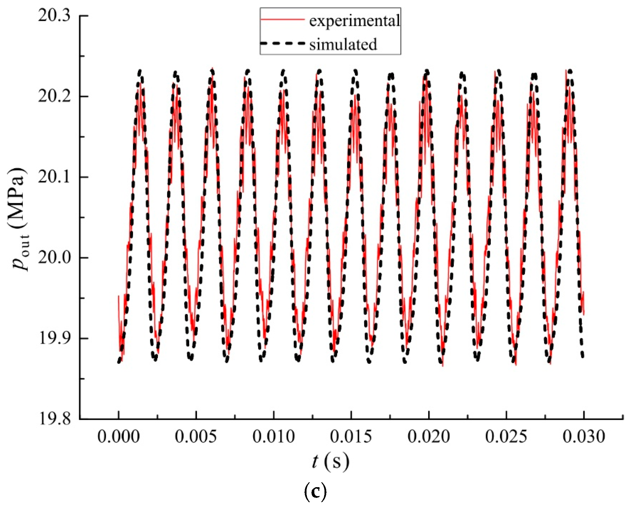 Applsci 07 01148 g010b