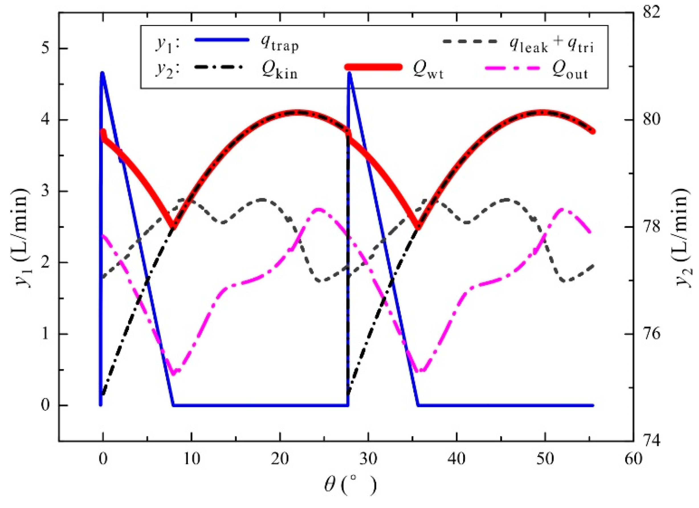 Applsci 07 01148 g012