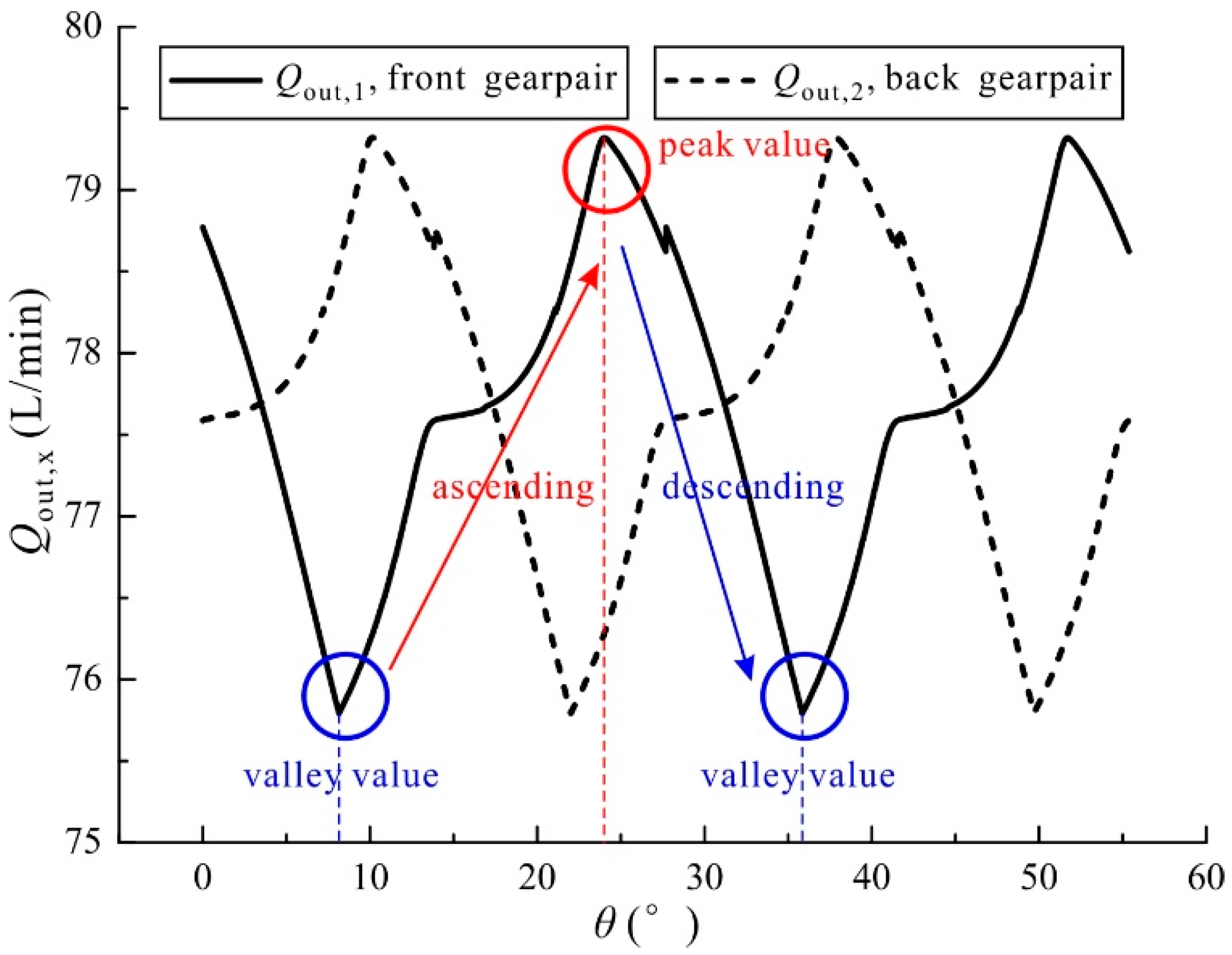 Applsci 07 01148 g013