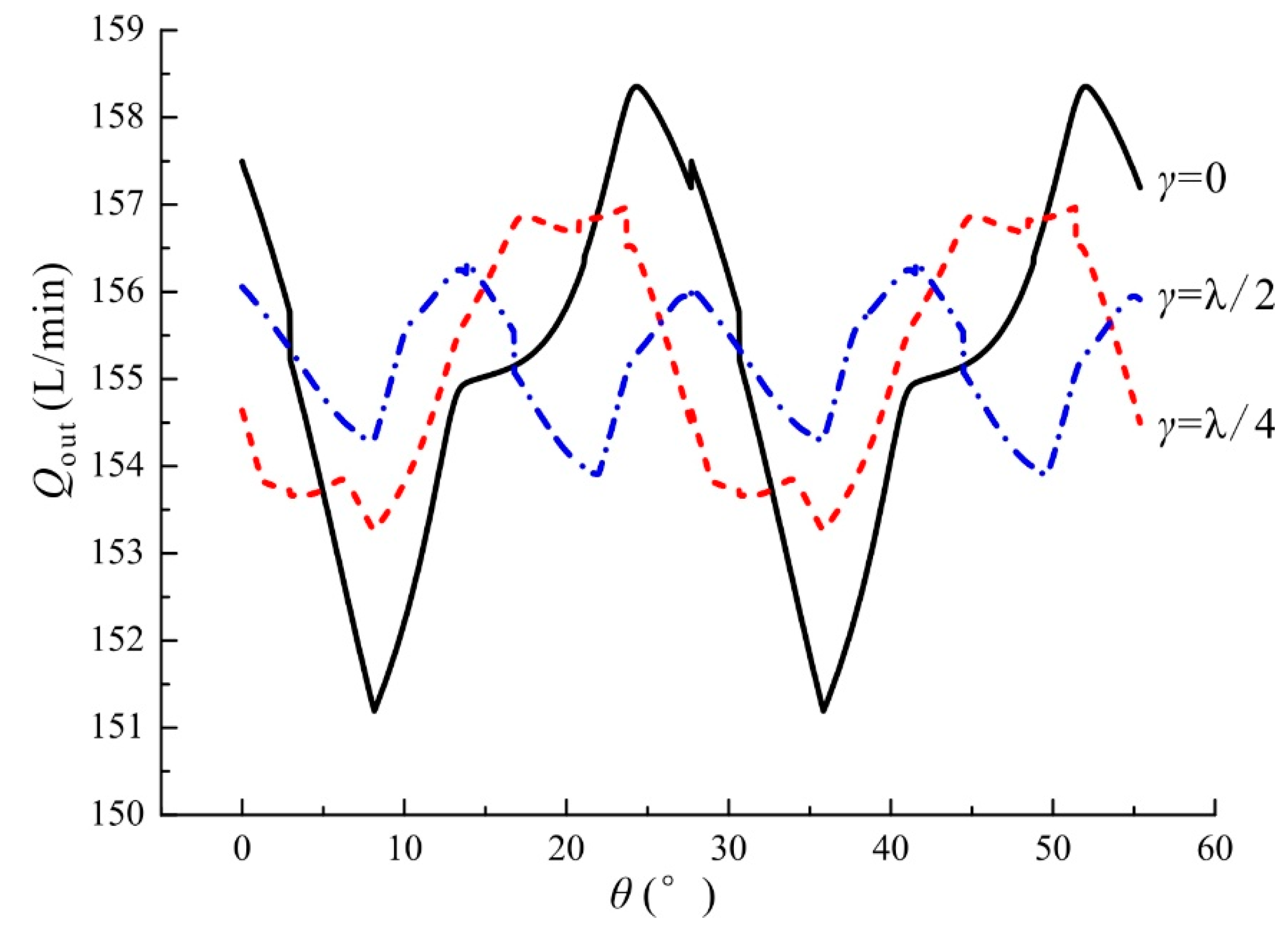 Applsci 07 01148 g014