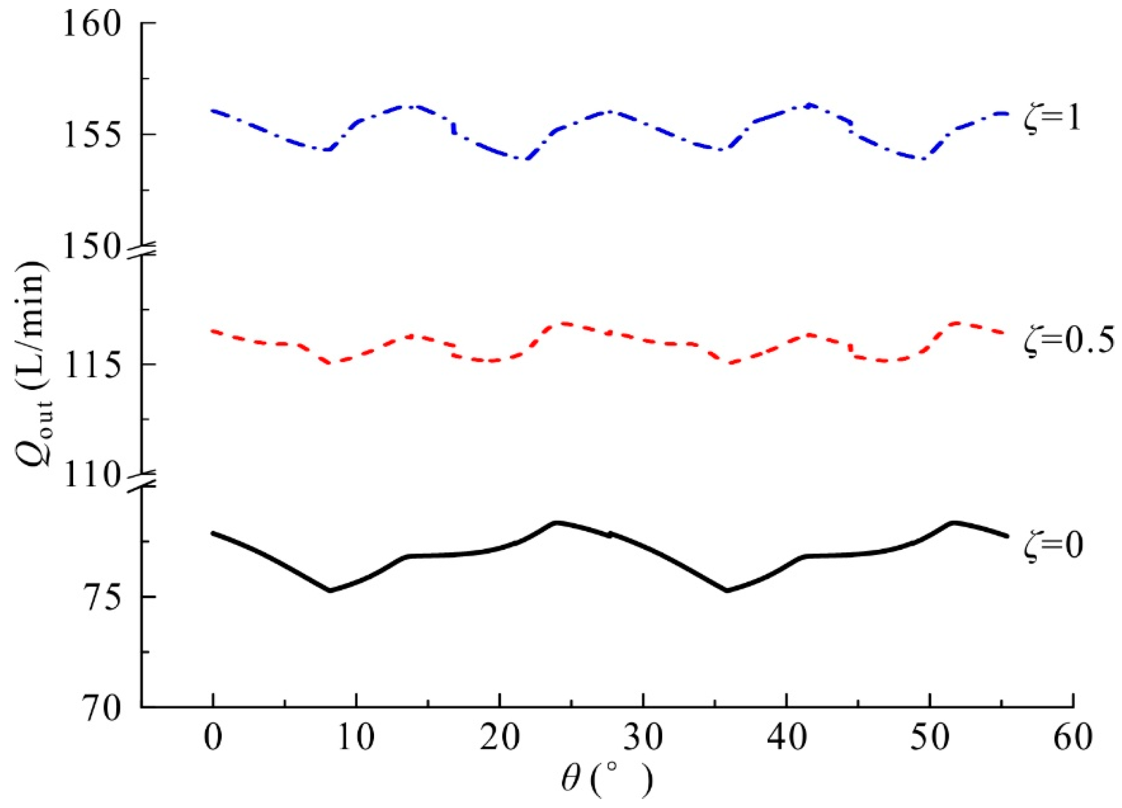Applsci 07 01148 g015