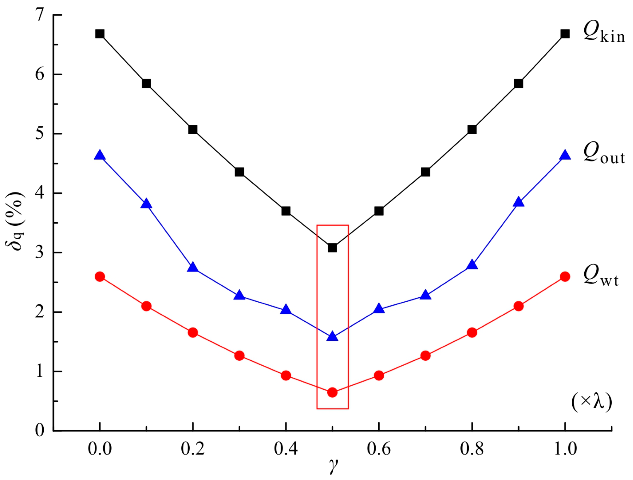 Applsci 07 01148 g016