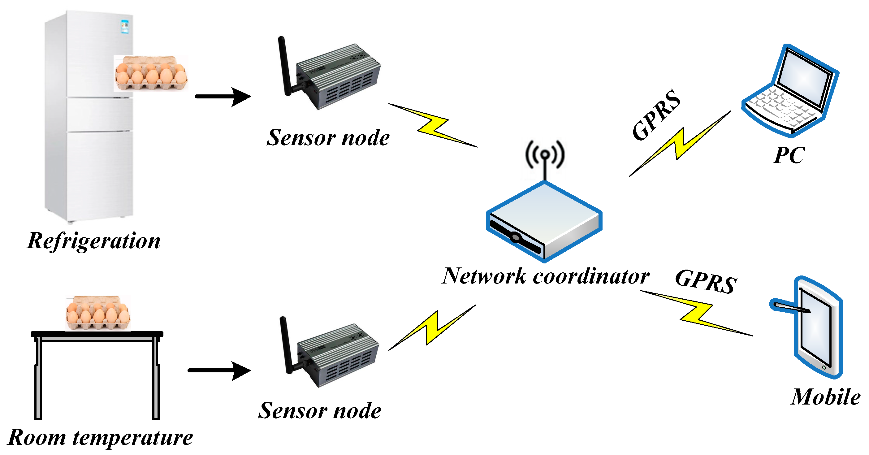 Applsci 07 01151 g001