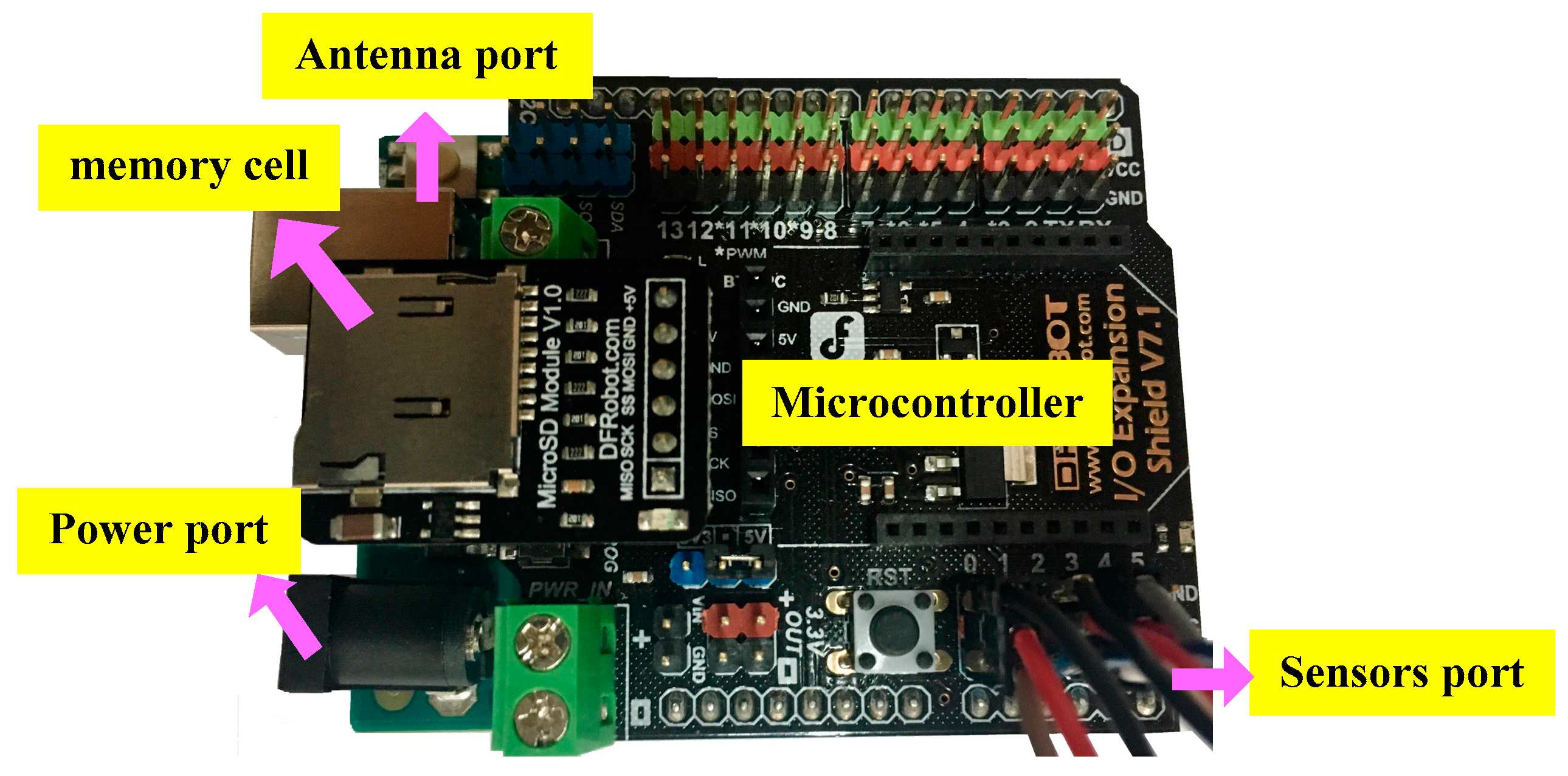 Applsci 07 01151 g003