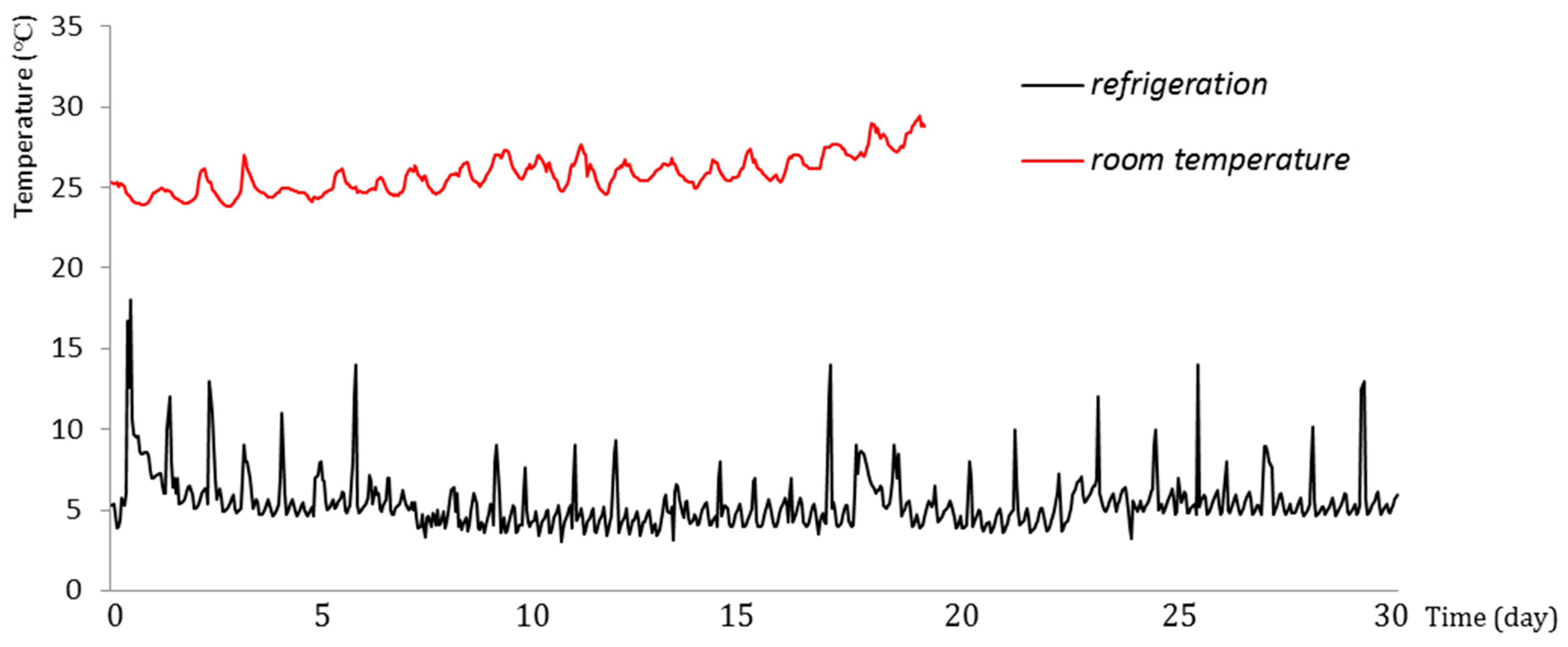 Applsci 07 01151 g004