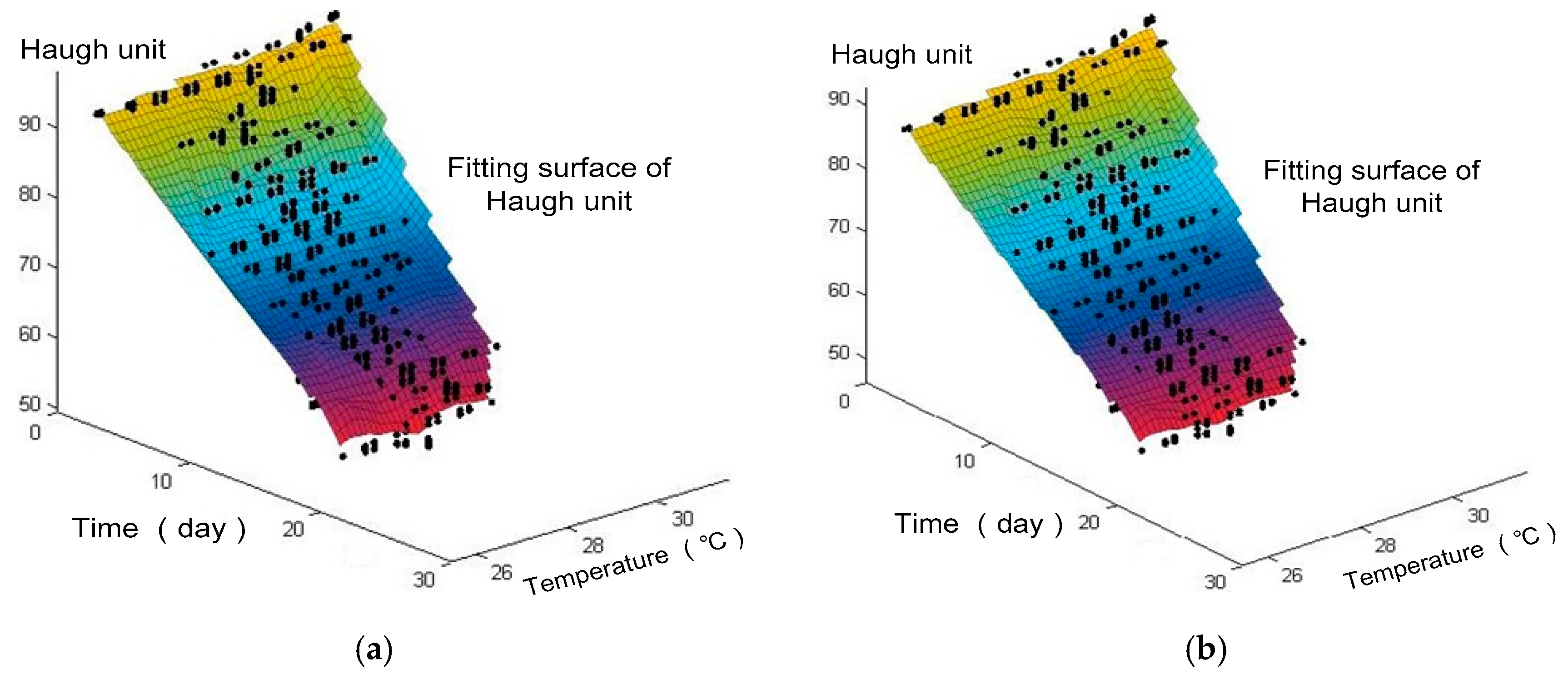 Applsci 07 01151 g006a