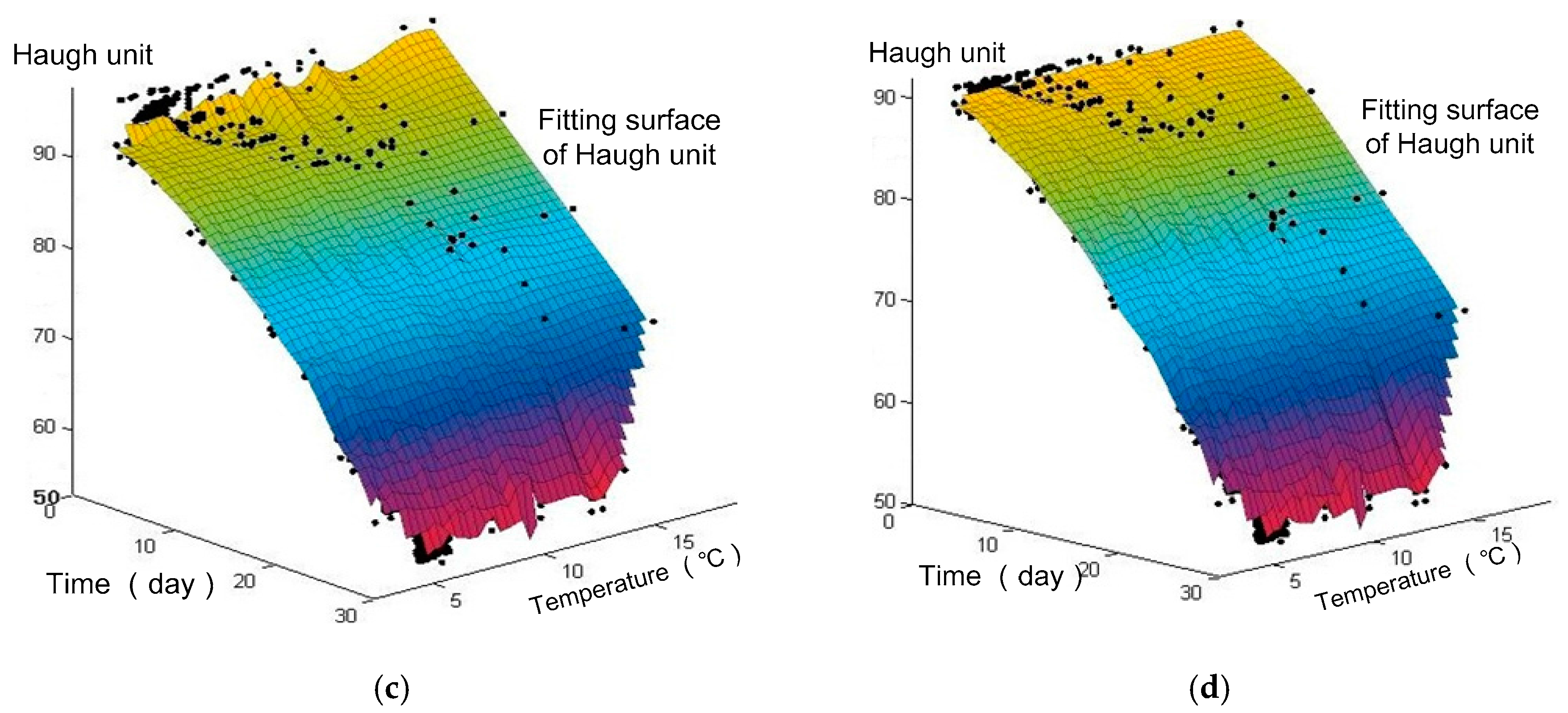 Applsci 07 01151 g006b