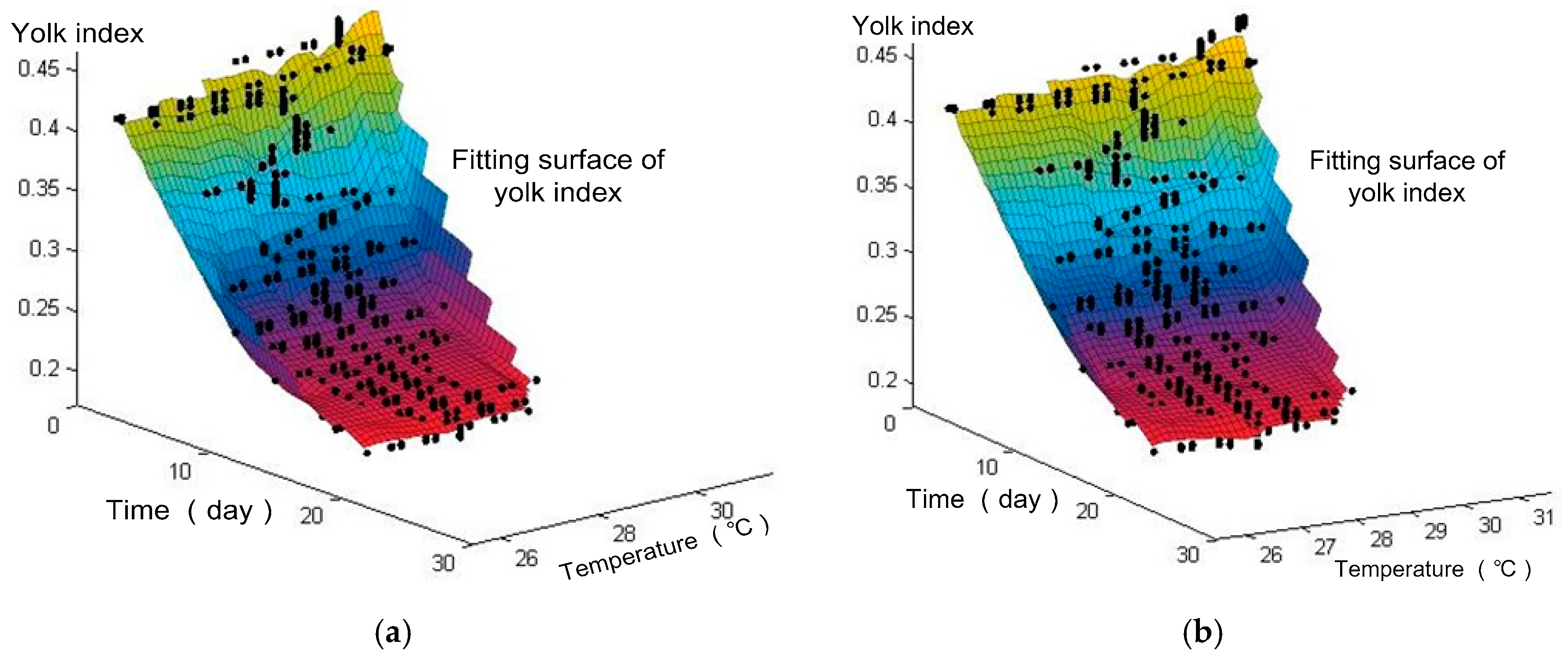 Applsci 07 01151 g007a