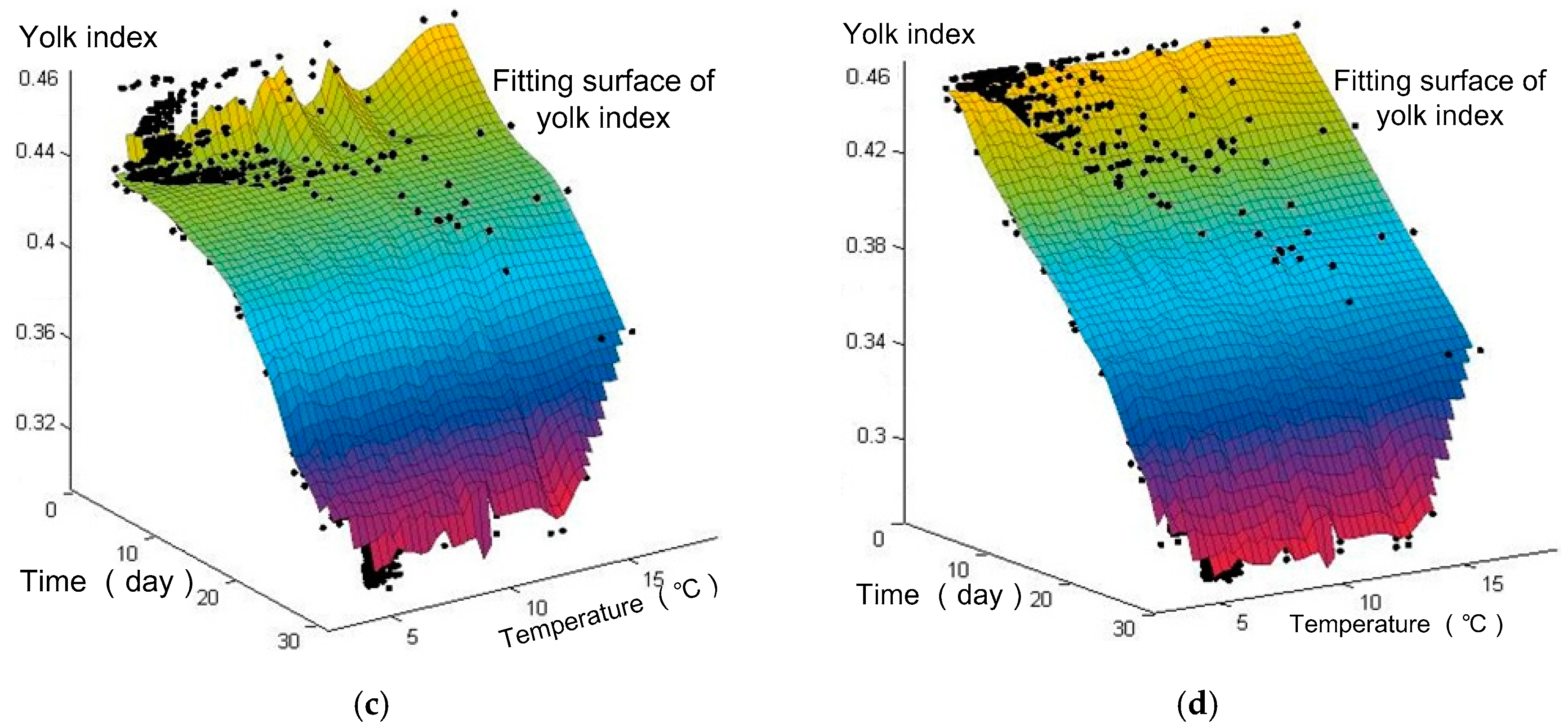 Applsci 07 01151 g007b