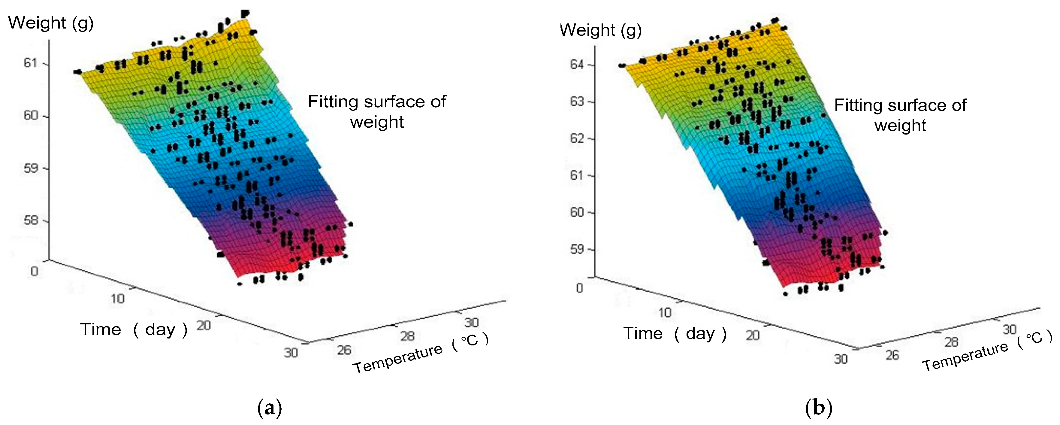 Applsci 07 01151 g008a