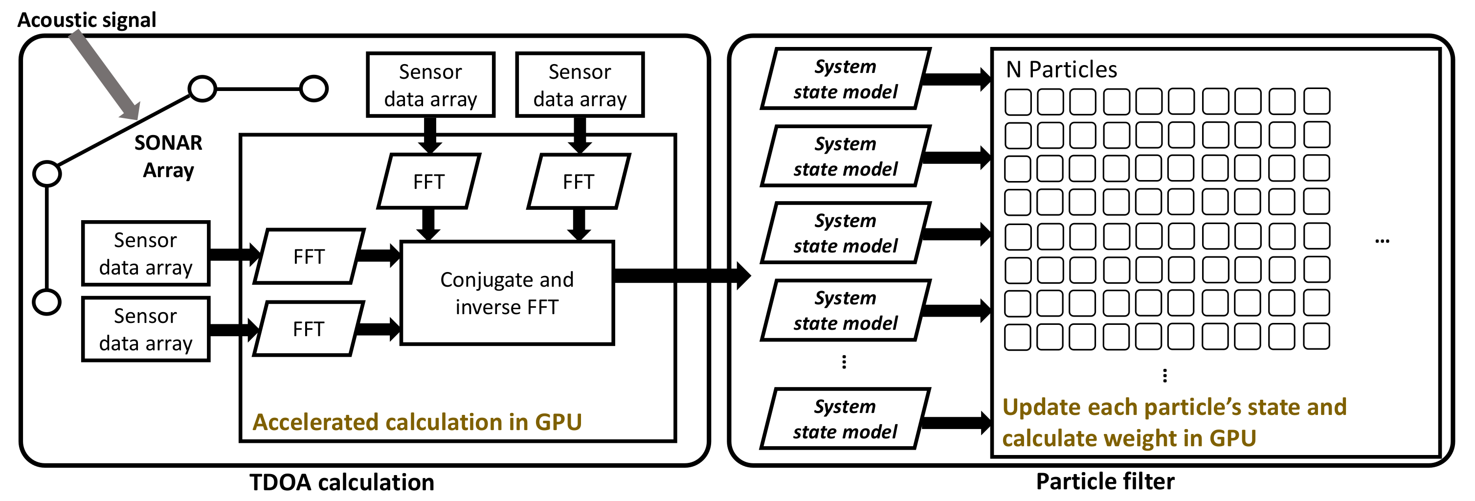 Applsci 07 01152 g001