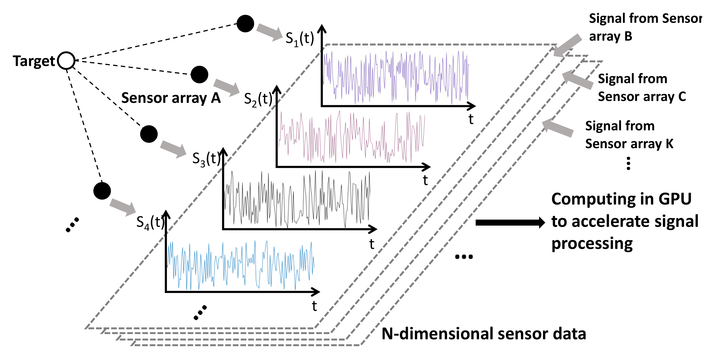 Applsci 07 01152 g002