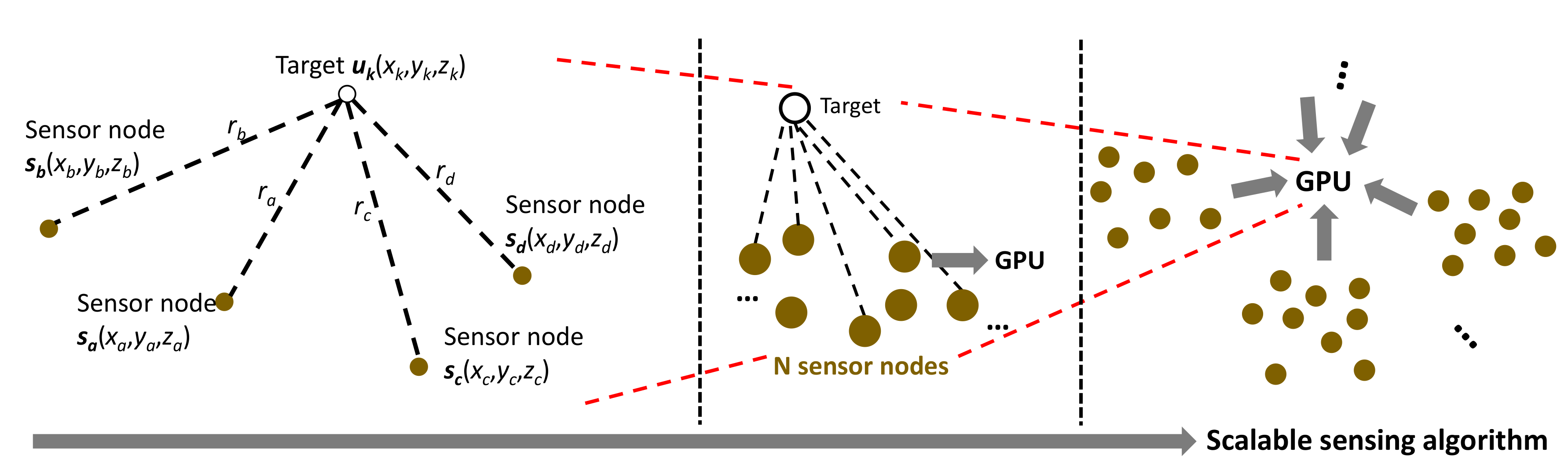 Applsci 07 01152 g003