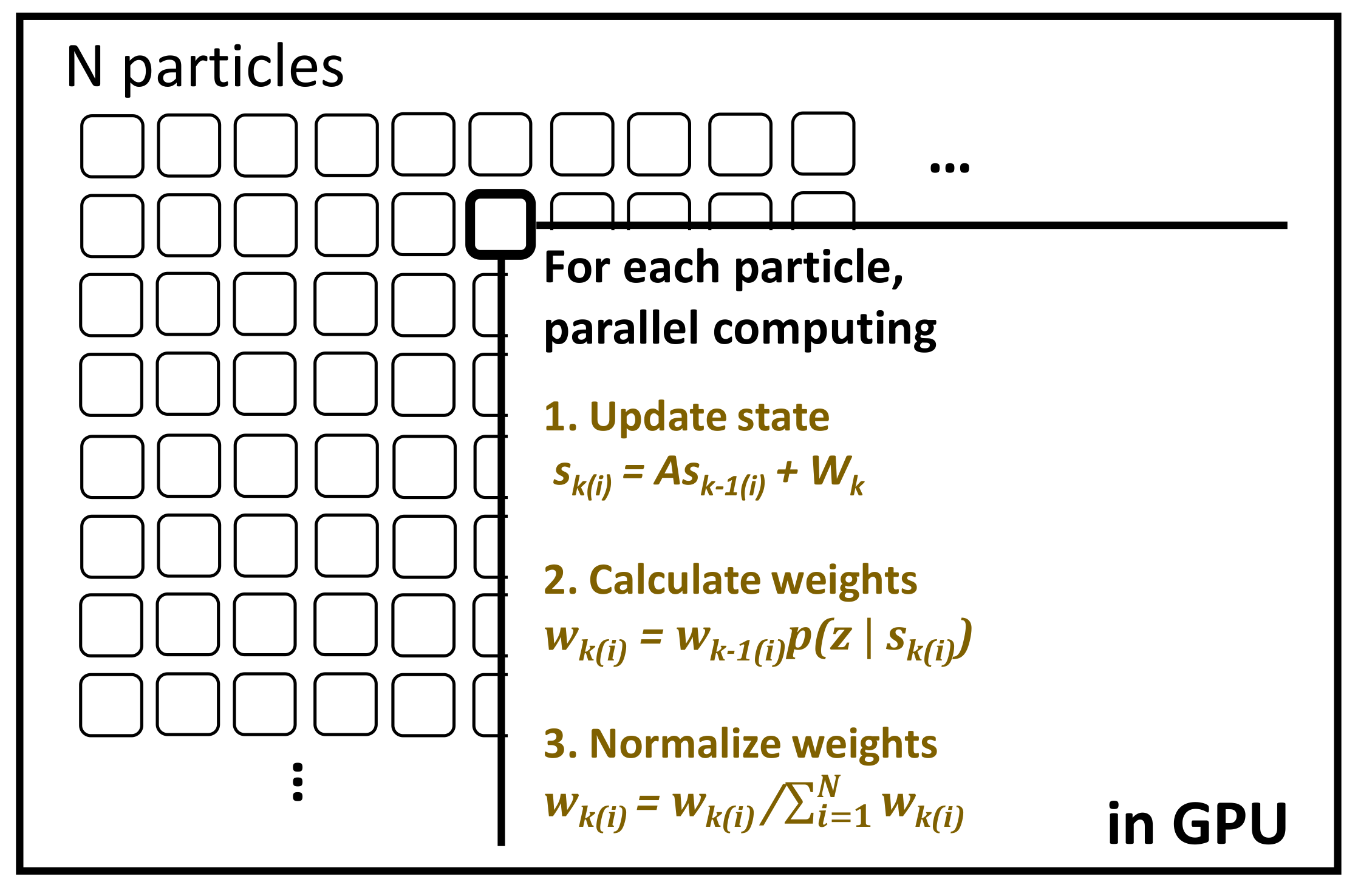 Applsci 07 01152 g005