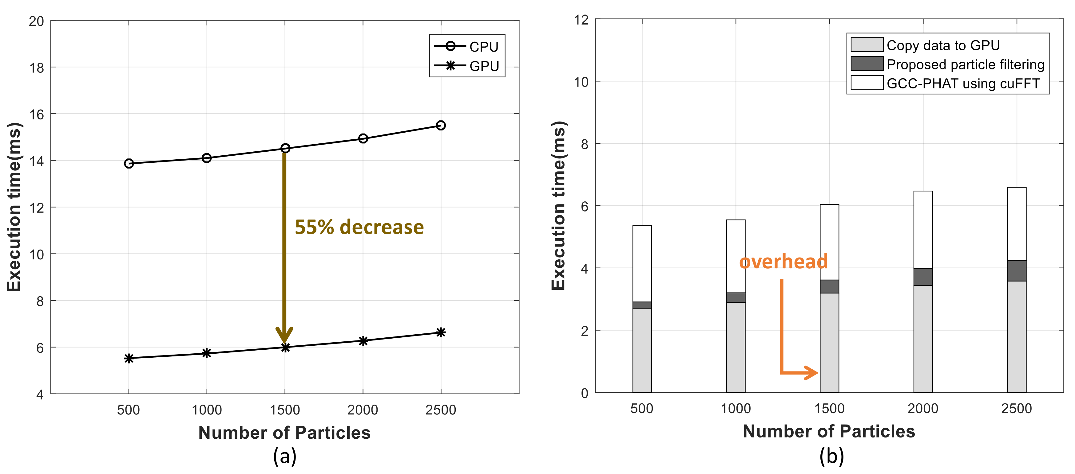 Applsci 07 01152 g009