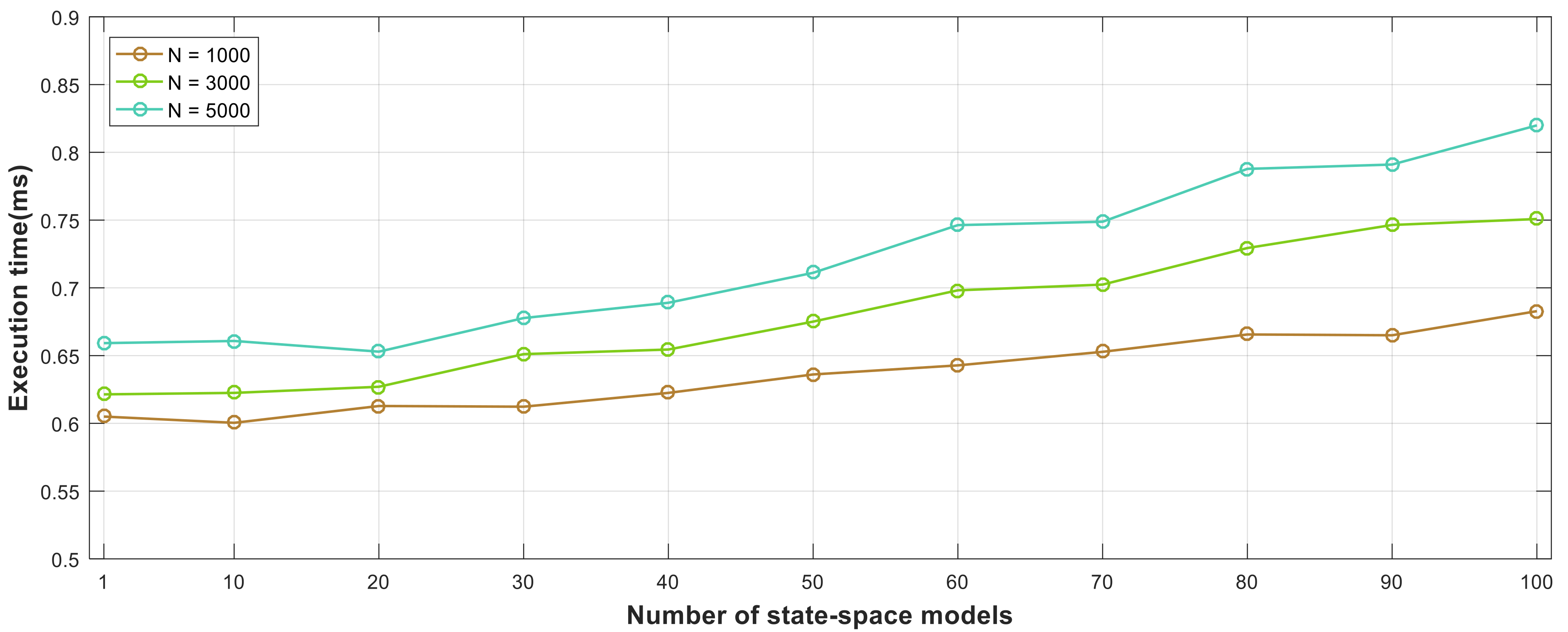 Applsci 07 01152 g010