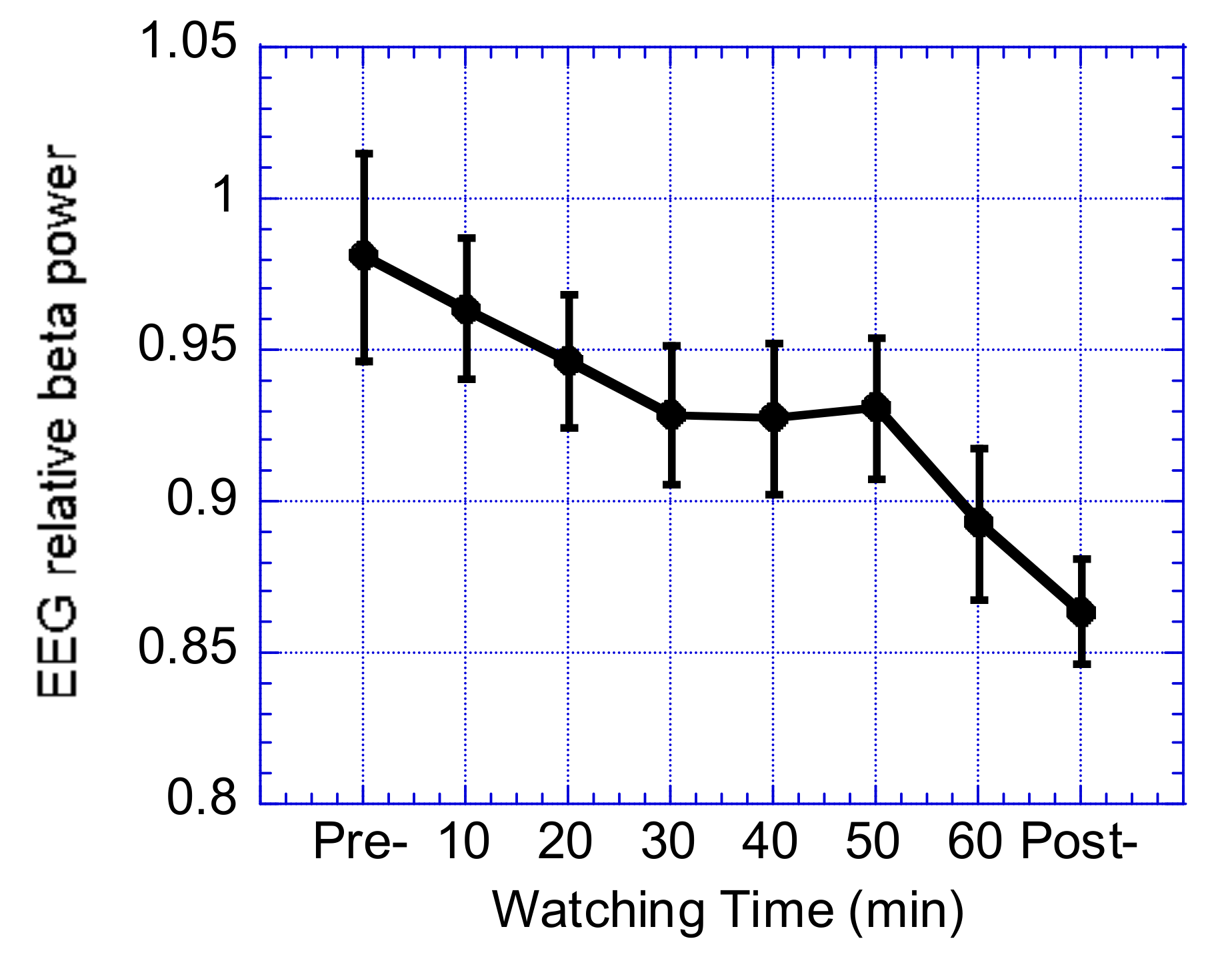 Applsci 07 01153 g003 Applsci 07 01153 g003