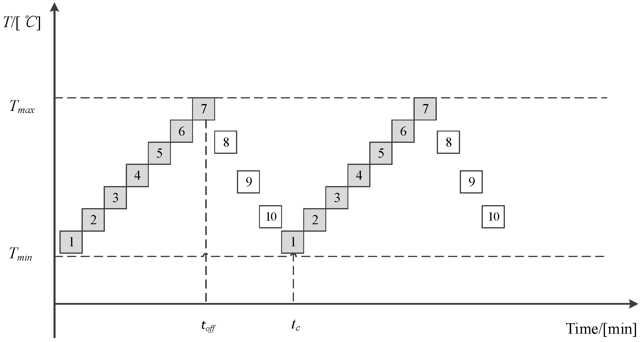 Applsci 07 01154 g002 Applsci 07 01154 g002