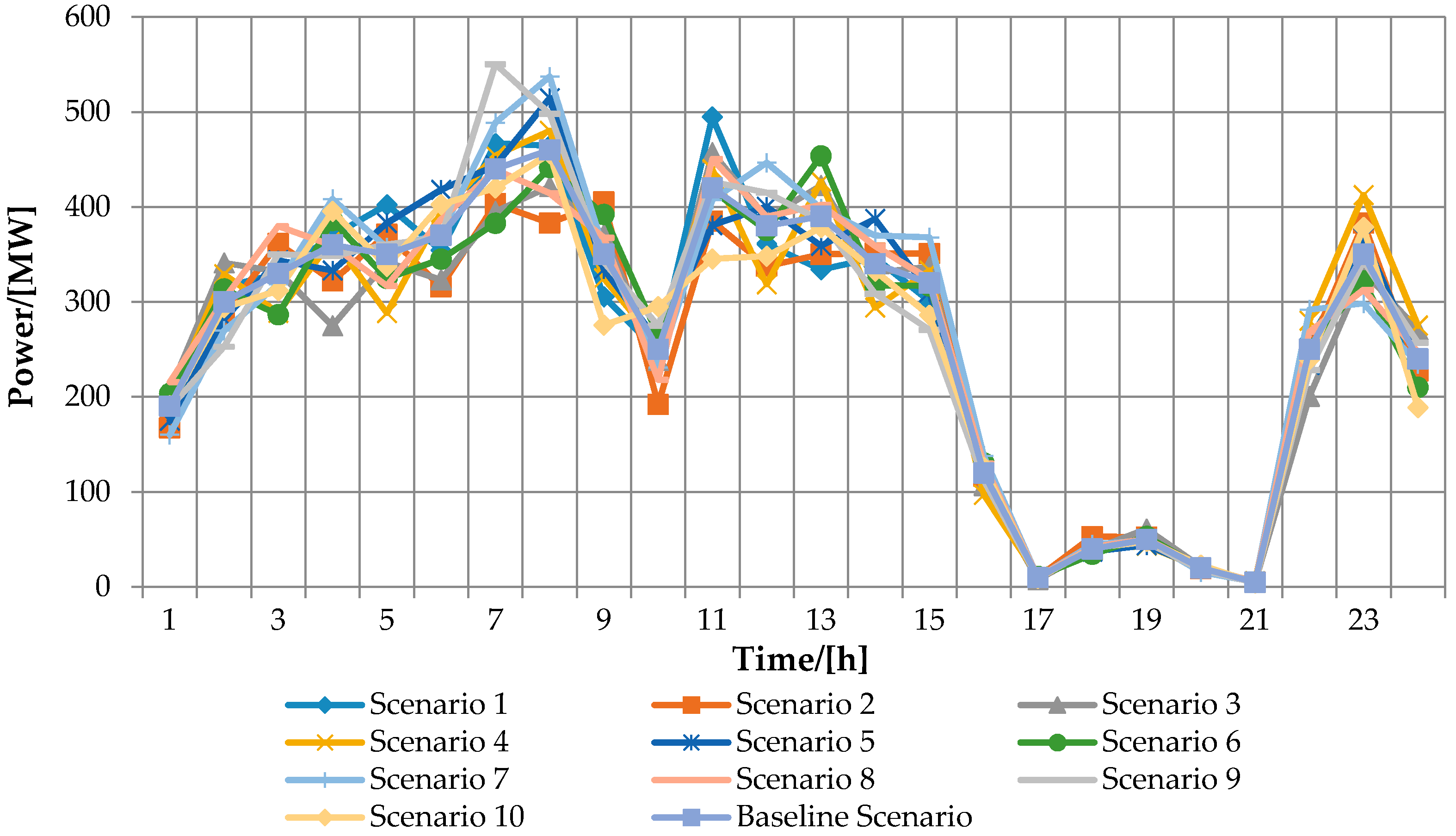 Applsci 07 01154 g004 Applsci 07 01154 g004