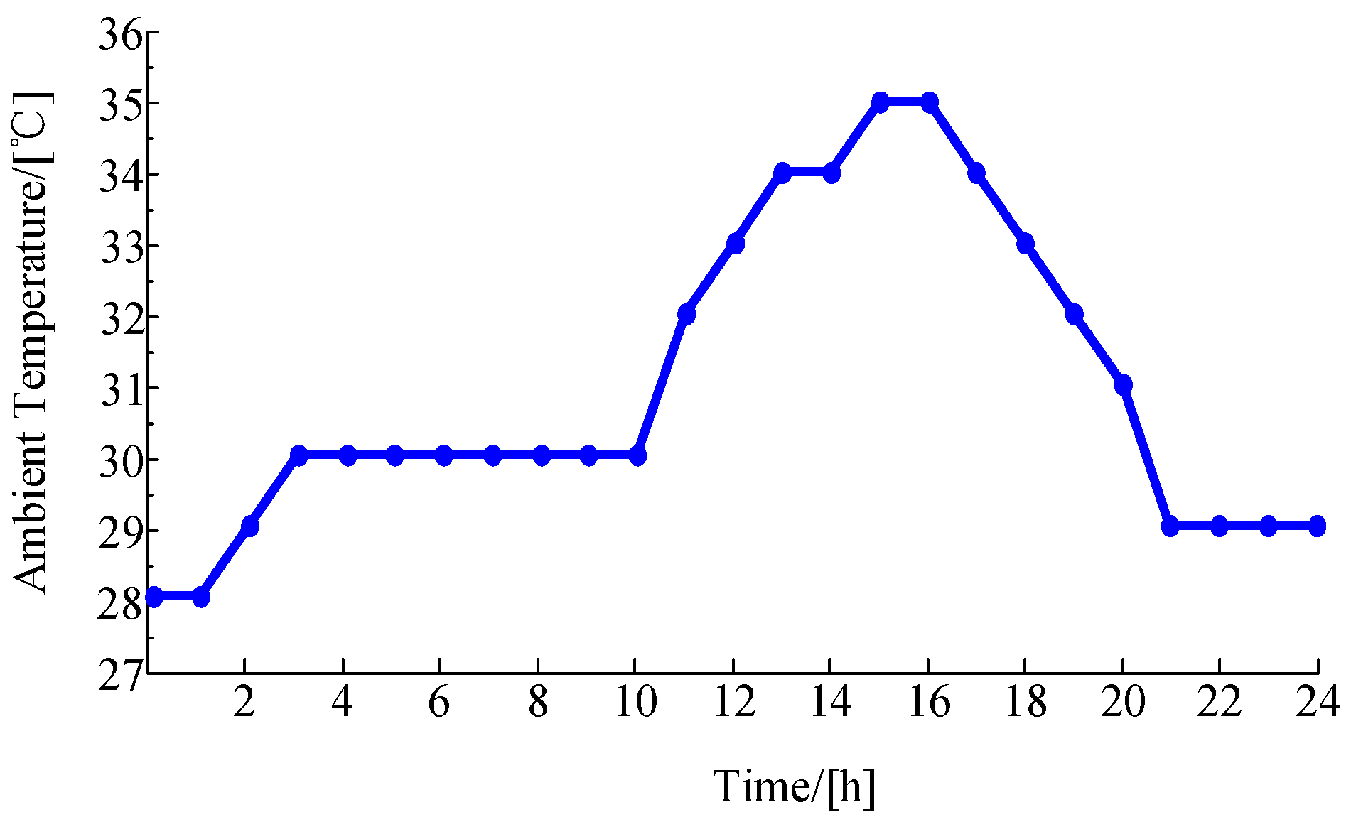 Applsci 07 01154 g005 Applsci 07 01154 g005