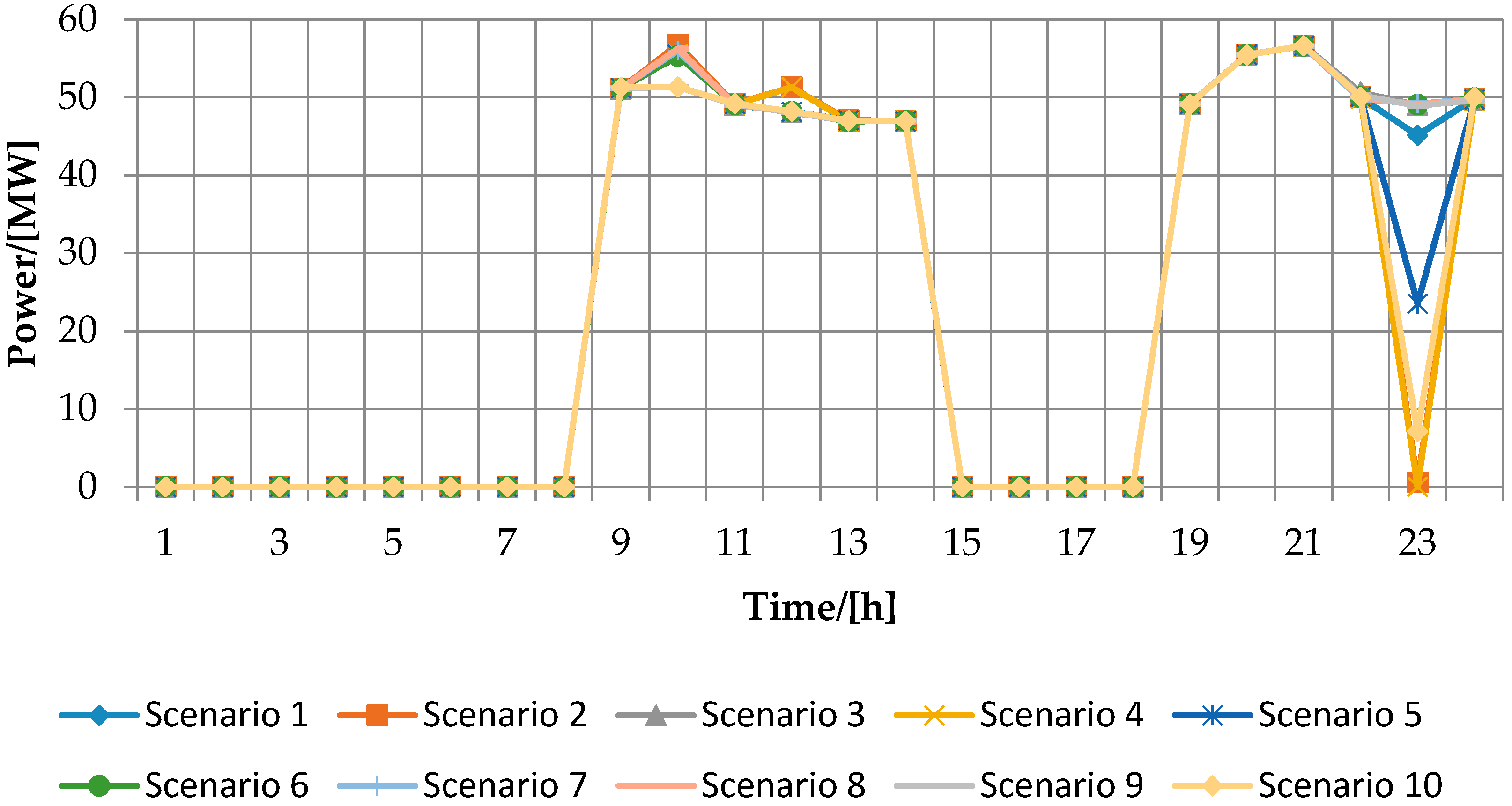 Applsci 07 01154 g006 Applsci 07 01154 g006