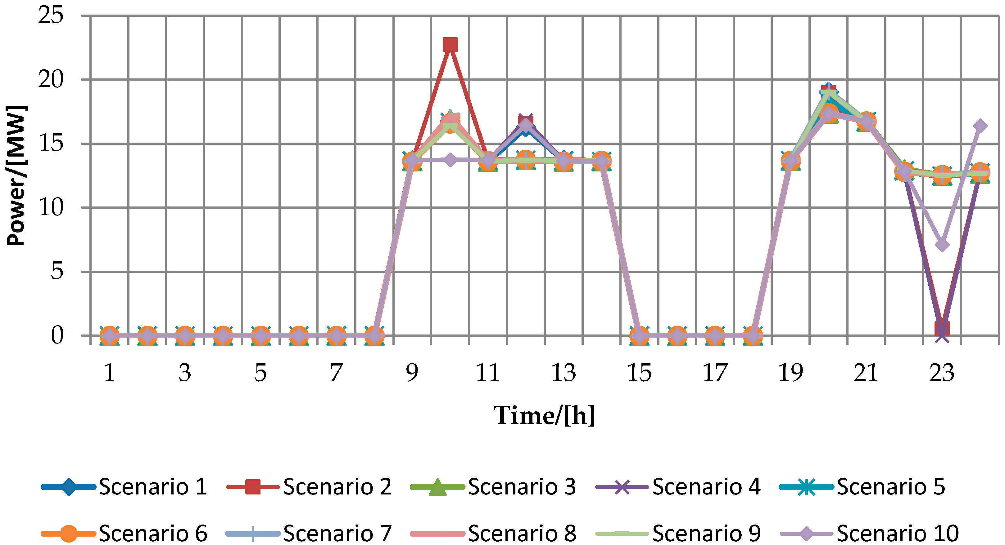 Applsci 07 01154 g007 Applsci 07 01154 g007
