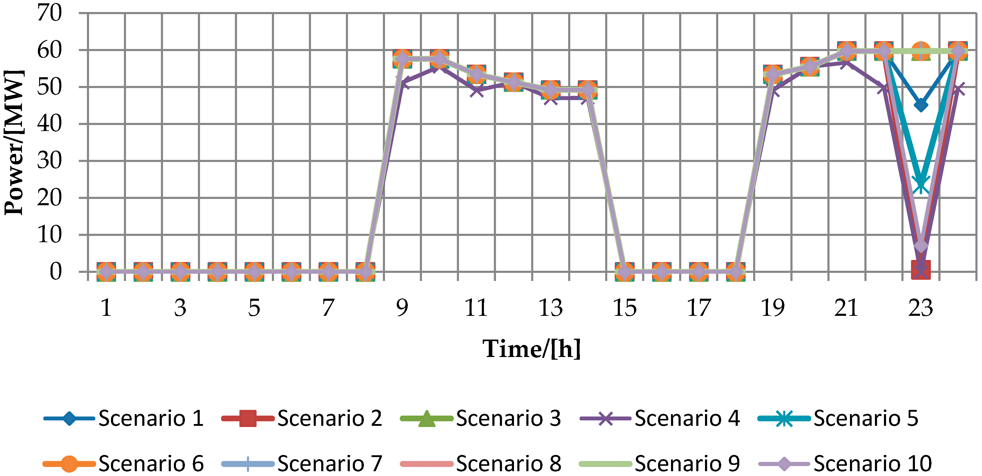 Applsci 07 01154 g008 Applsci 07 01154 g008