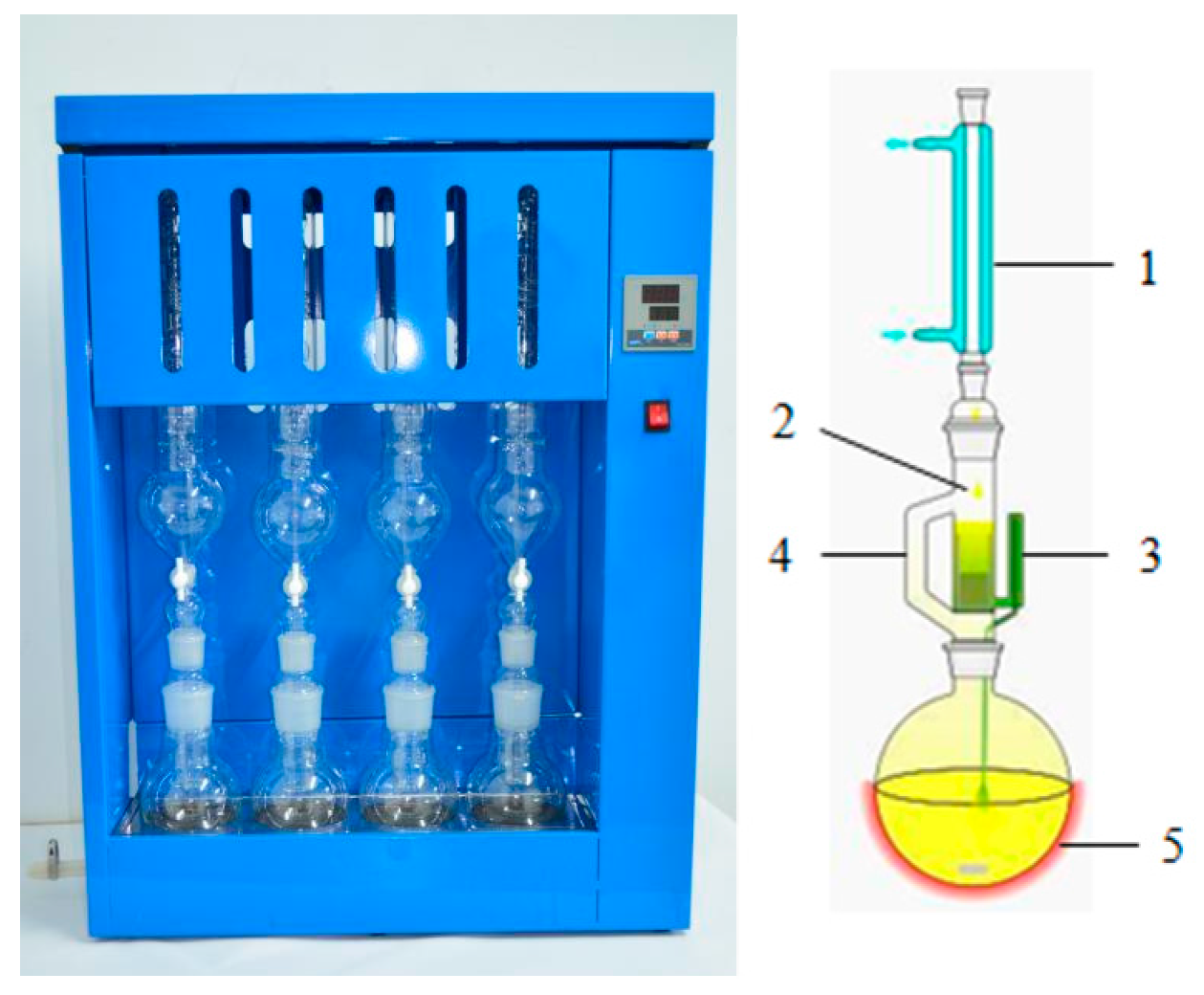 Applsci 07 01155 g001 Applsci 07 01155 g001