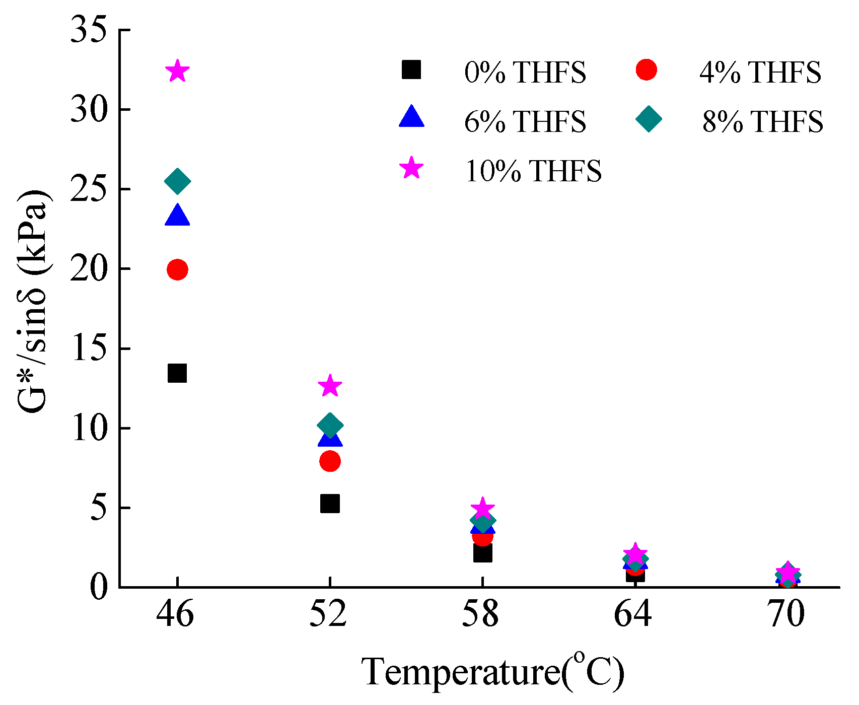 Applsci 07 01155 g003 Applsci 07 01155 g003