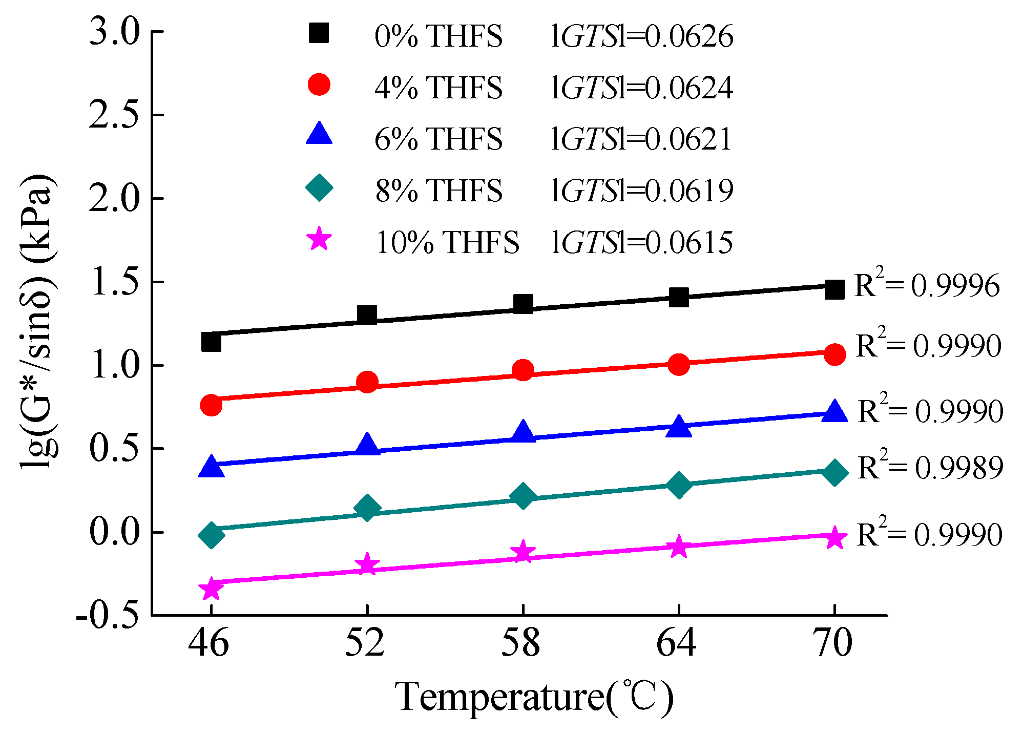 Applsci 07 01155 g004 Applsci 07 01155 g004