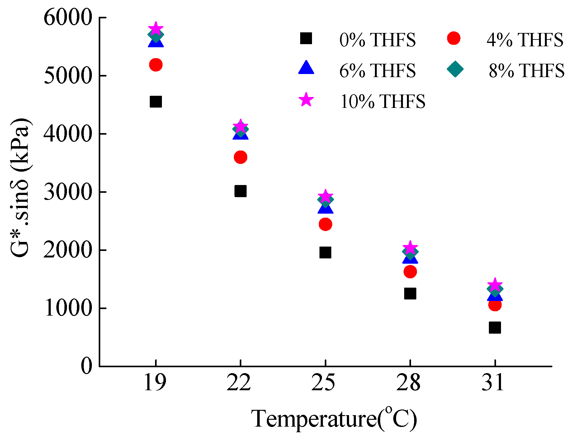 Applsci 07 01155 g005 Applsci 07 01155 g005