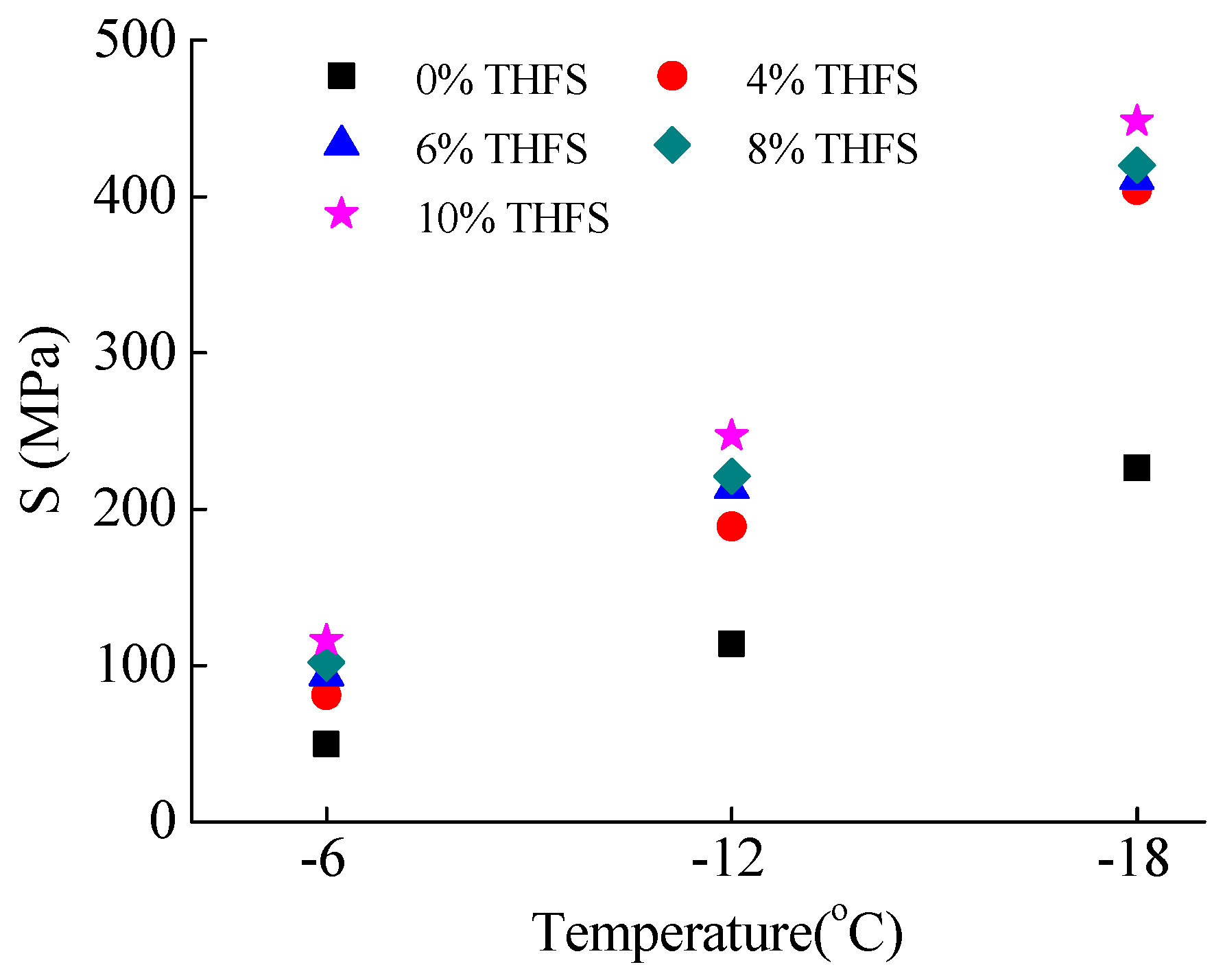 Applsci 07 01155 g006 Applsci 07 01155 g006