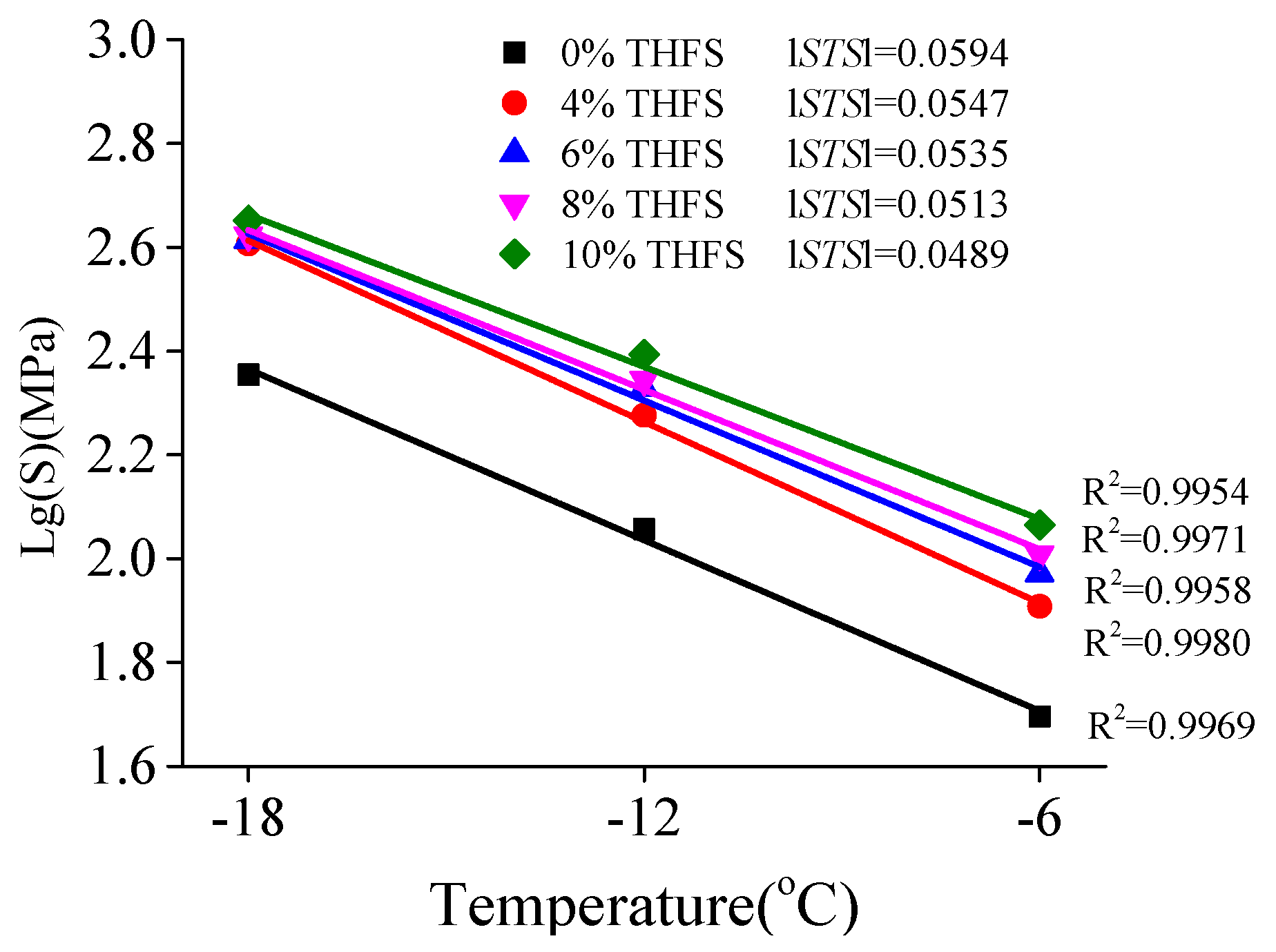 Applsci 07 01155 g007 Applsci 07 01155 g007