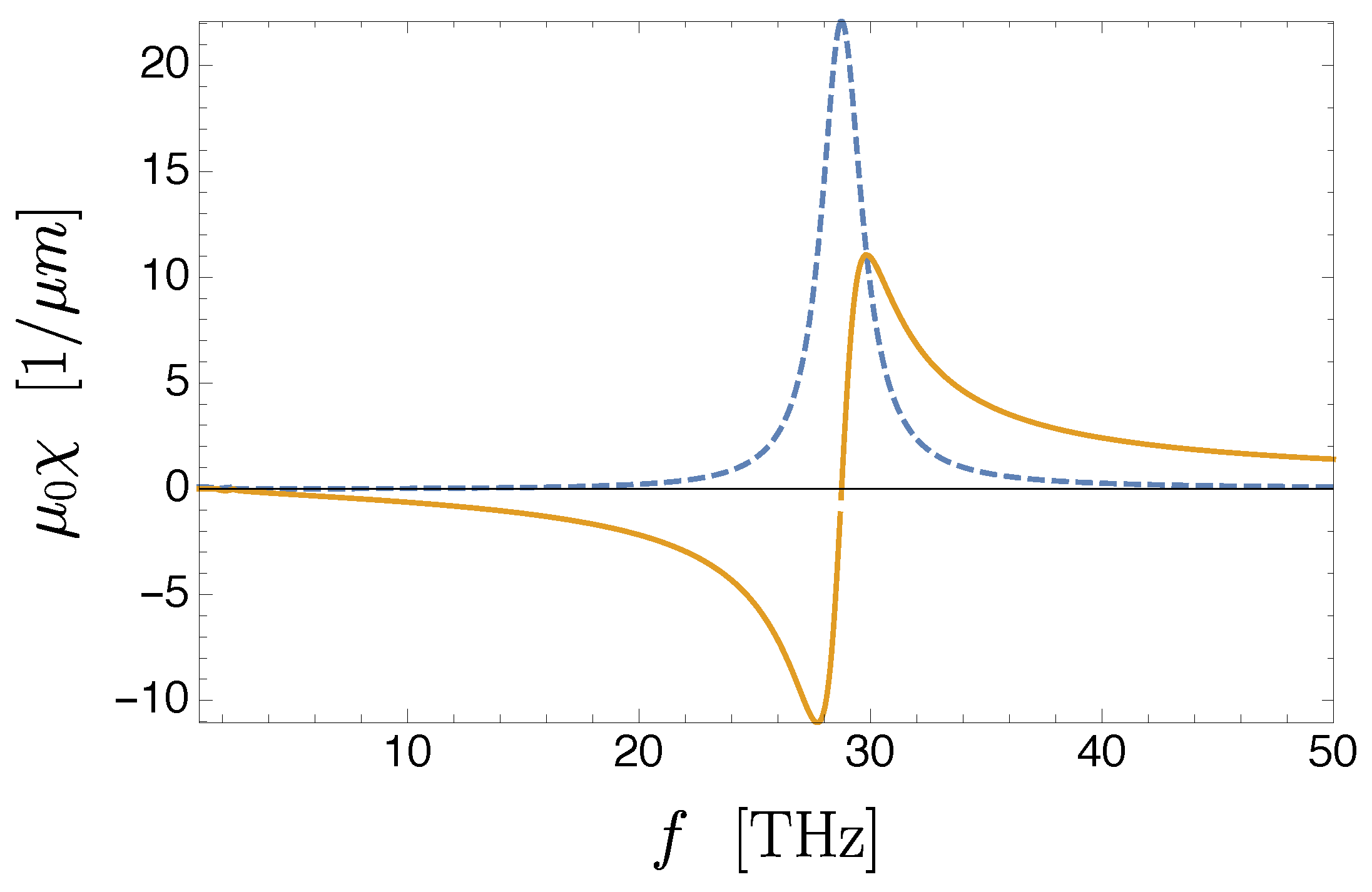 Applsci 07 01158 g005