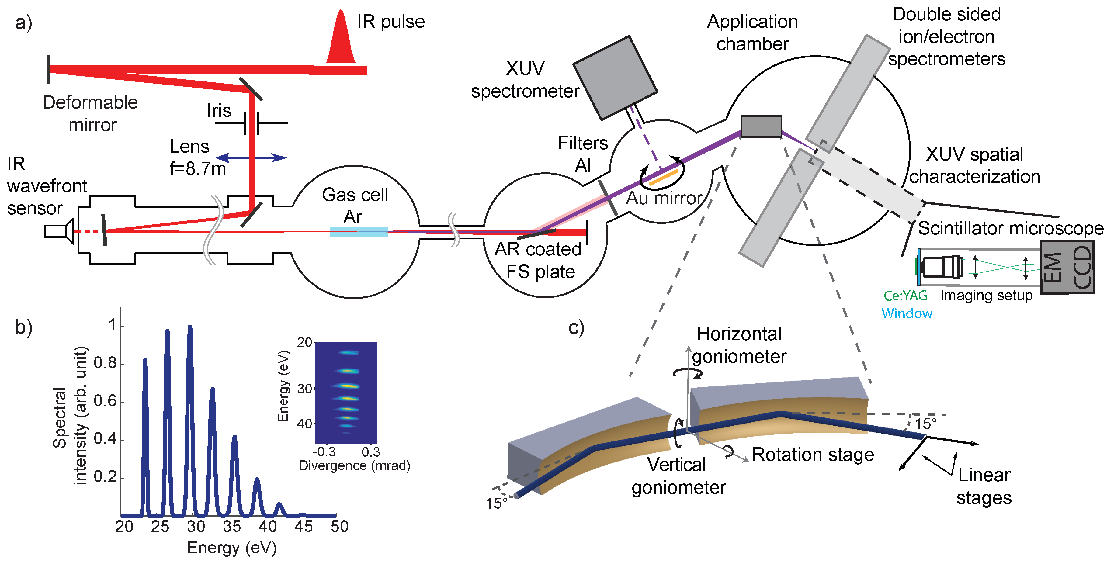 Applsci 07 01159 g001