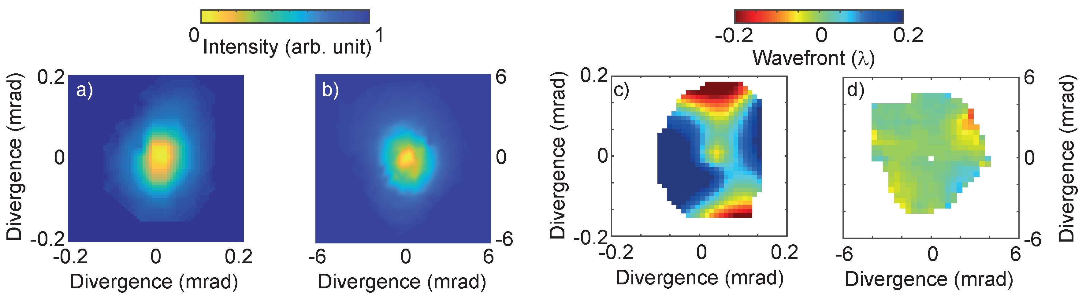 Applsci 07 01159 g005