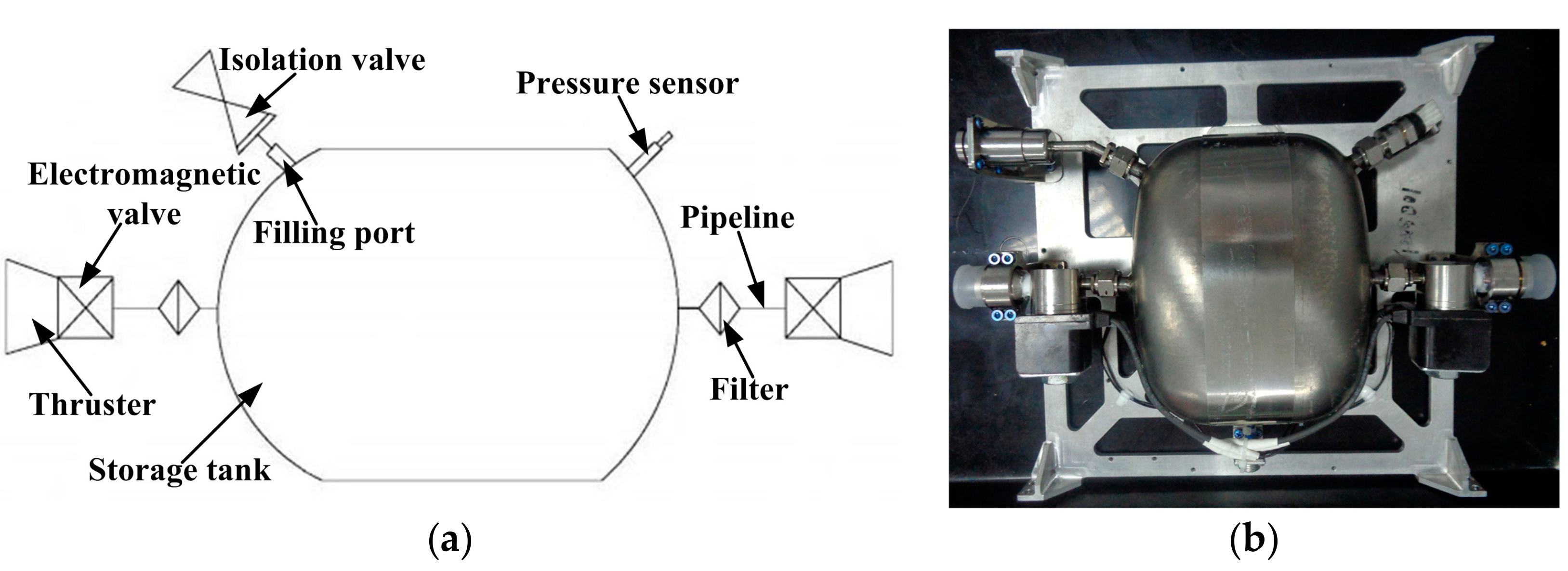Applsci 07 01168 g001