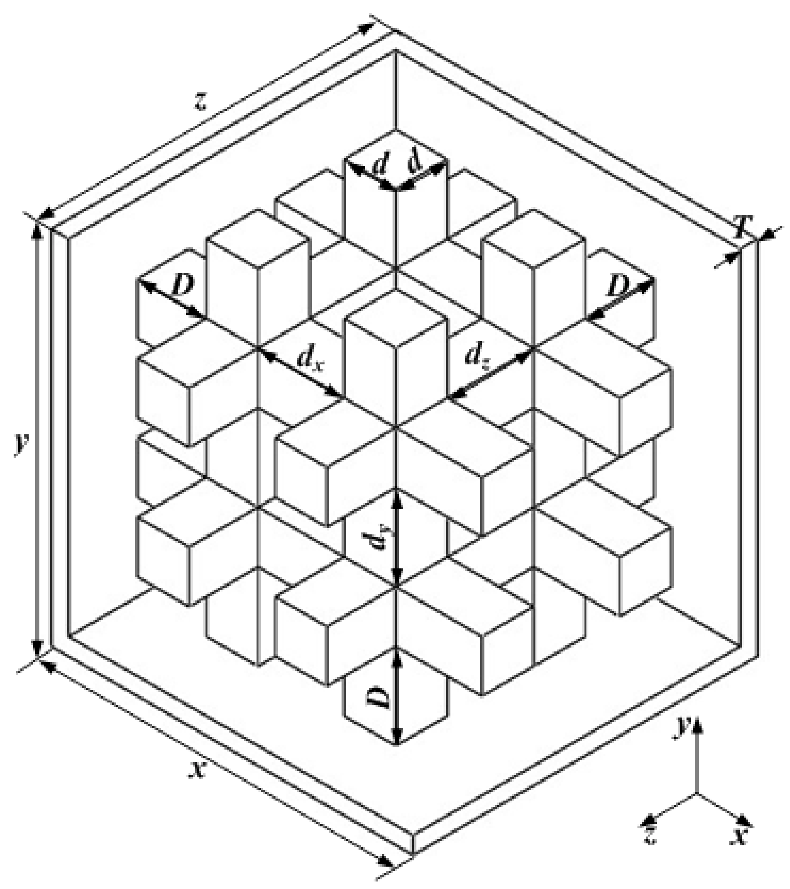 Applsci 07 01168 g003
