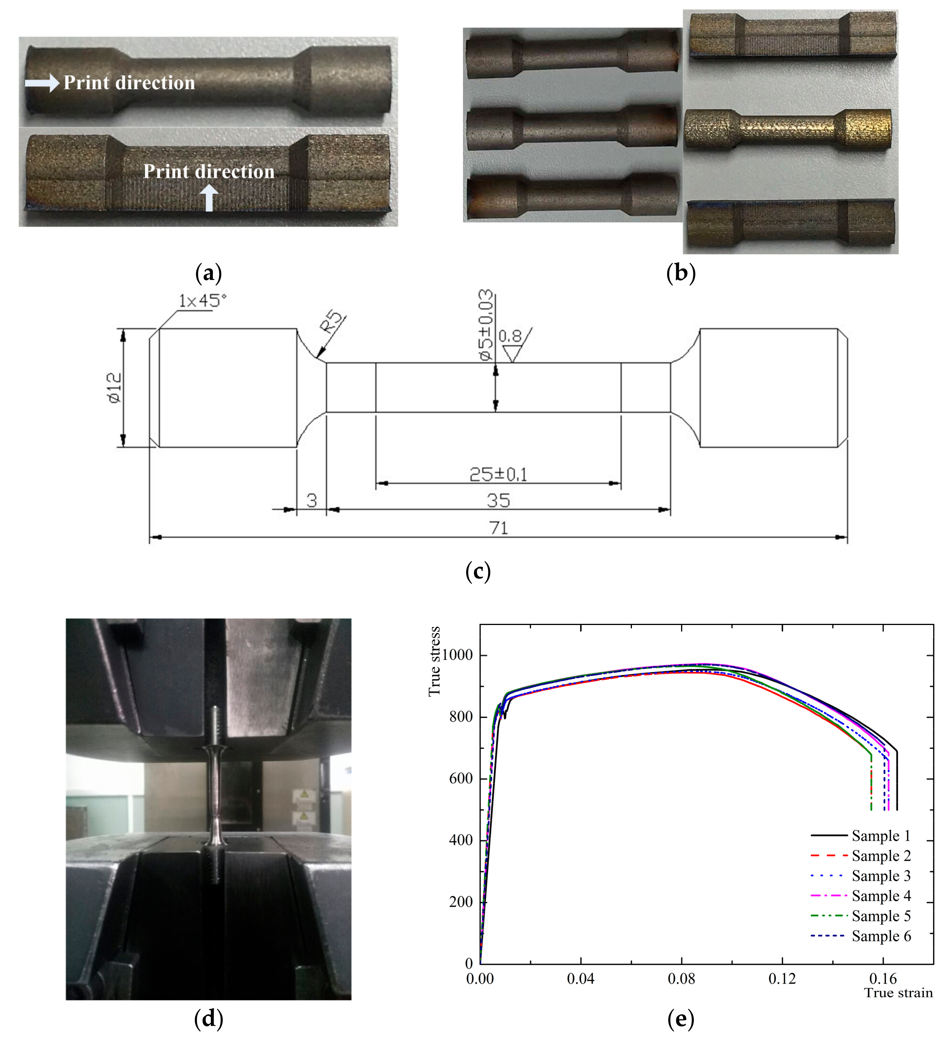 Applsci 07 01168 g005