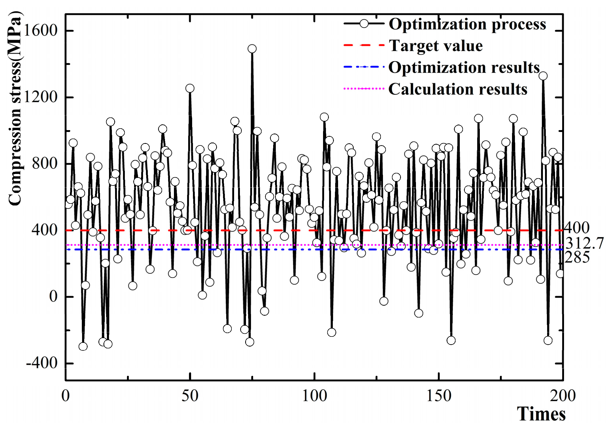 Applsci 07 01168 g007
