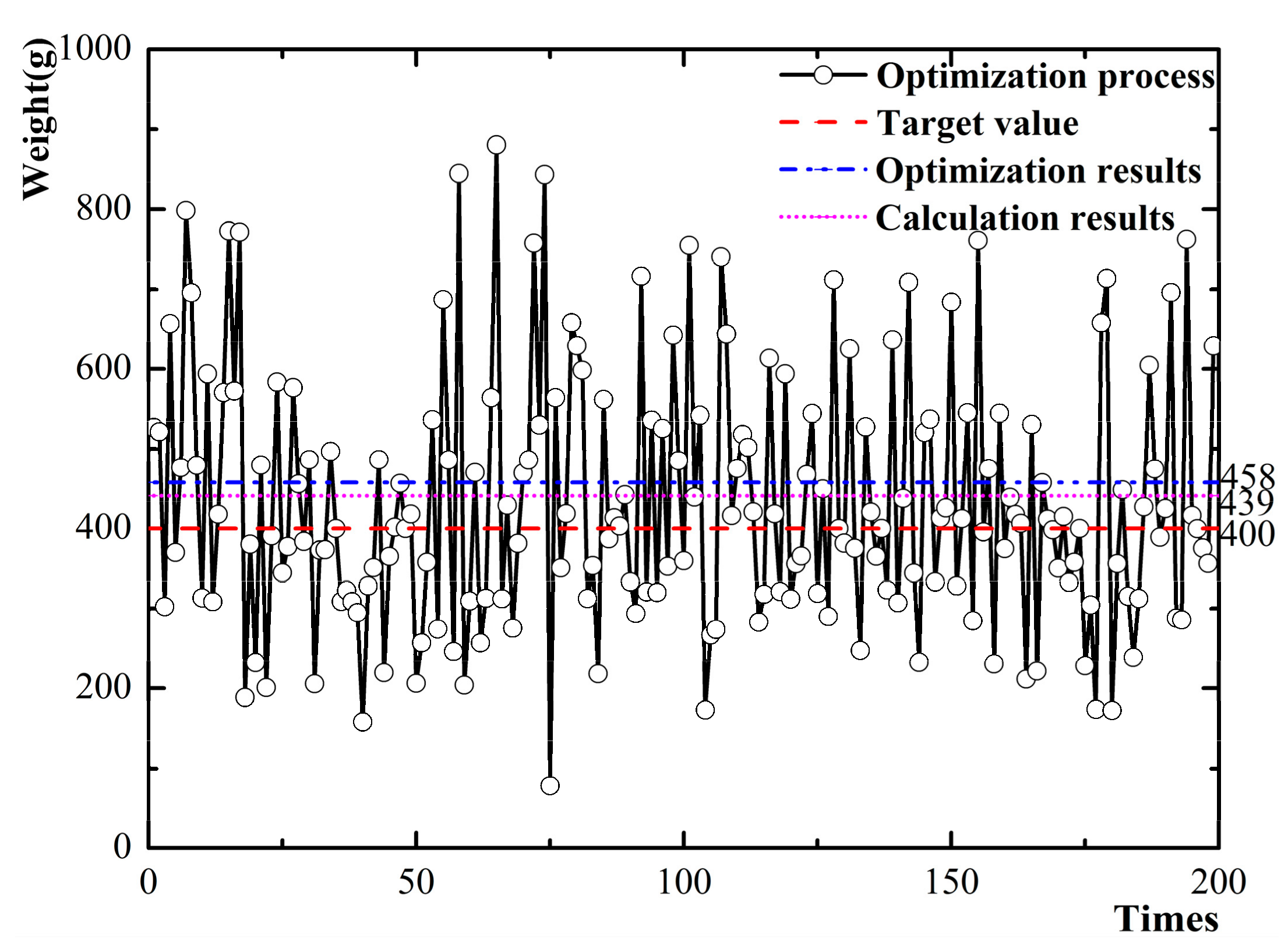 Applsci 07 01168 g009